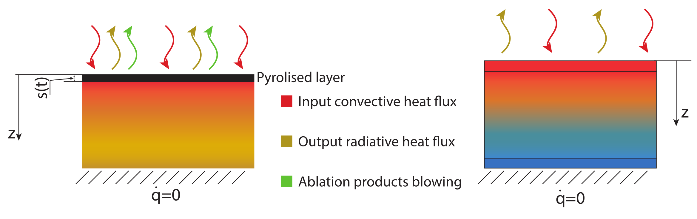Aerospace 10 00319 g009 Aerospace 10 00319 g009