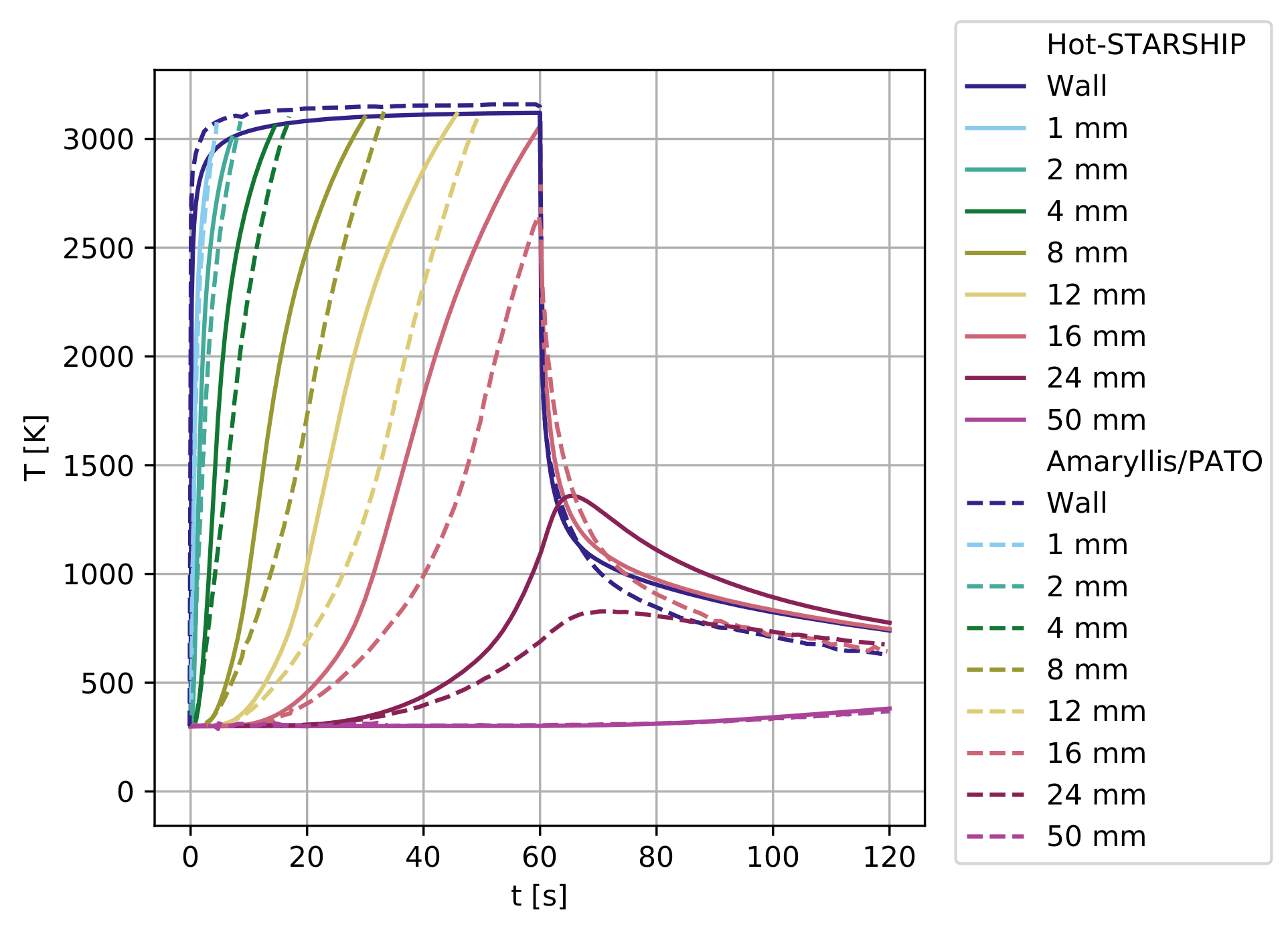 Aerospace 10 00319 g0a2 Aerospace 10 00319 g0a2