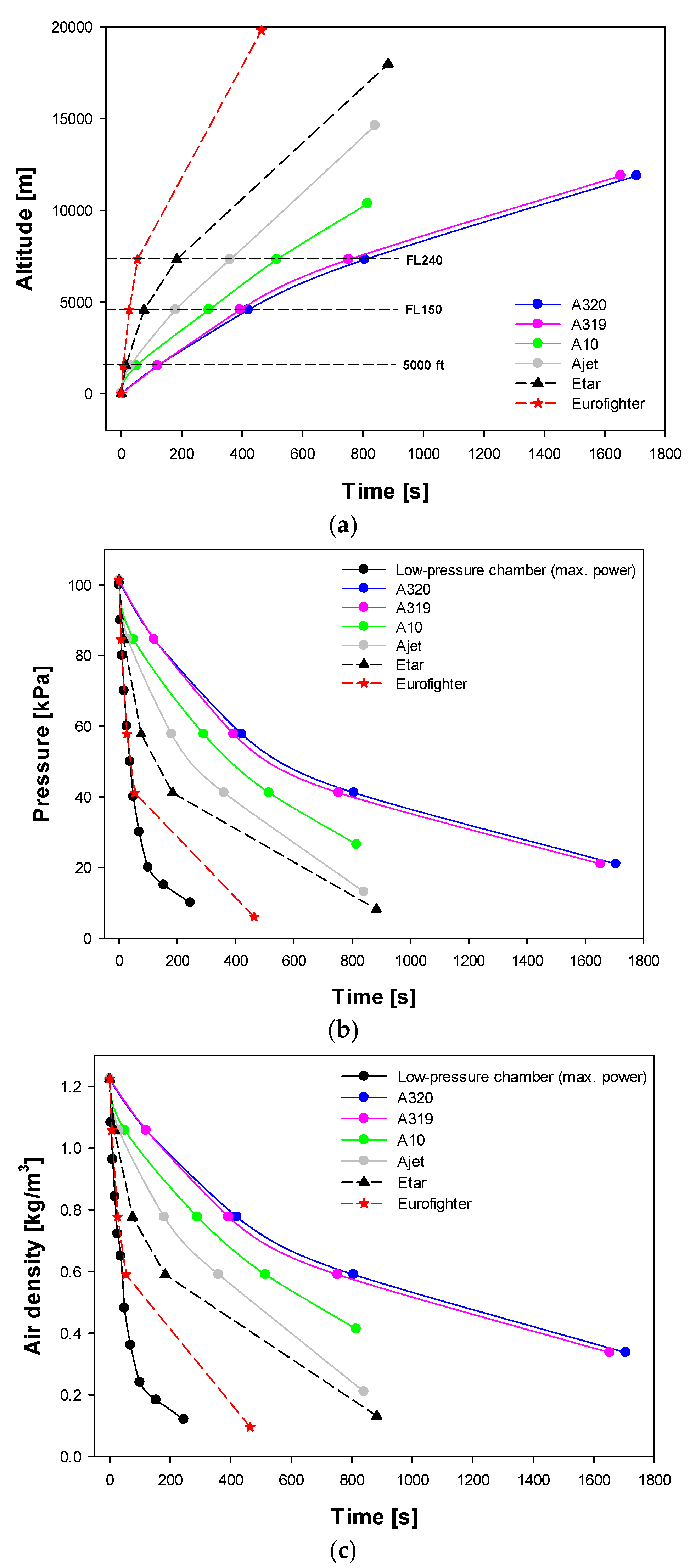 Aerospace 10 00320 g001