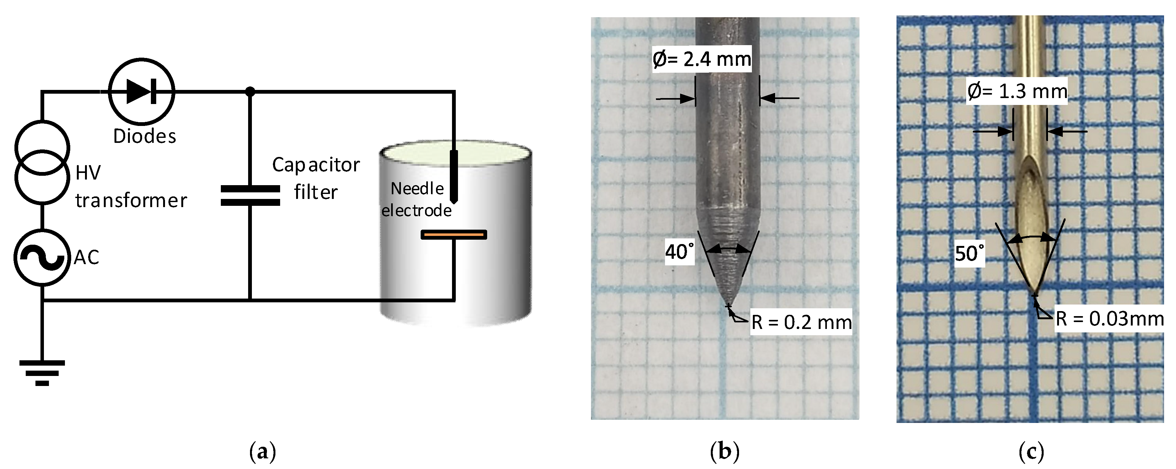 Aerospace 10 00320 g003