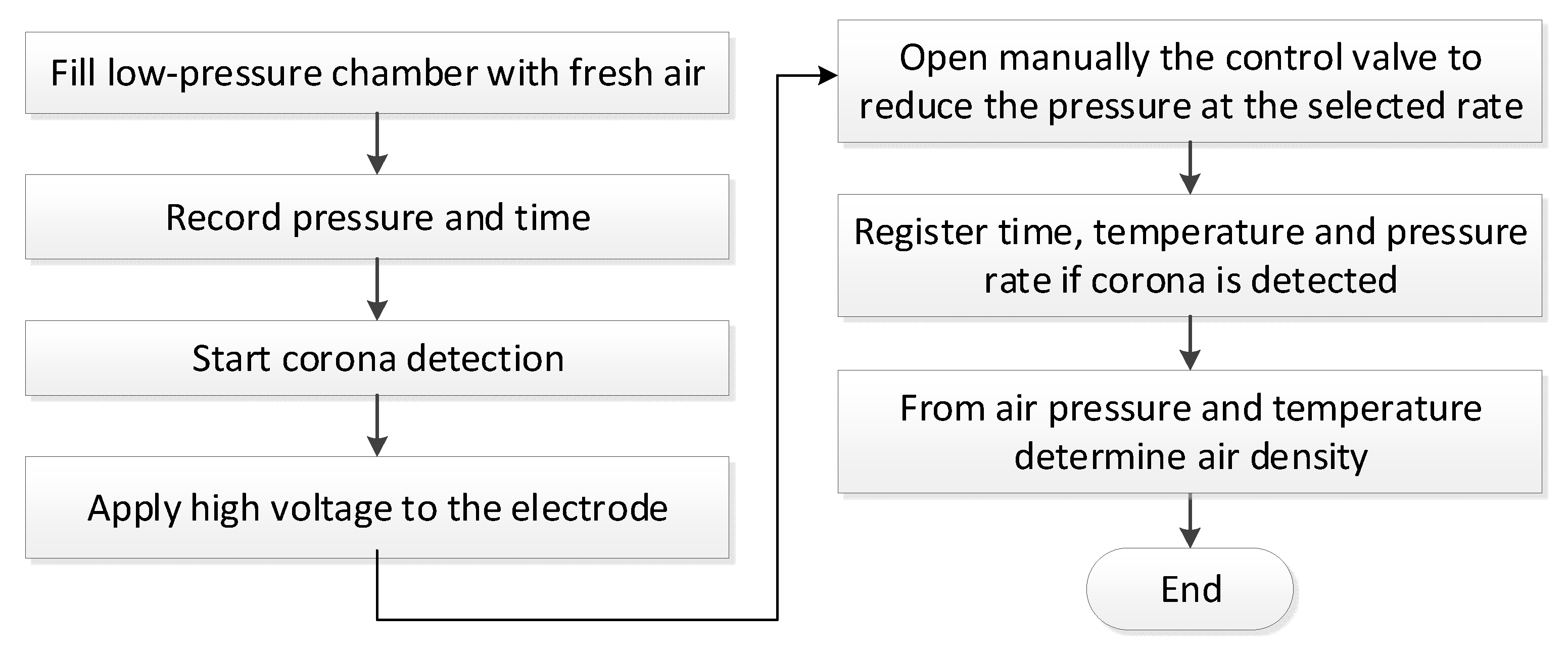 Aerospace 10 00320 g004