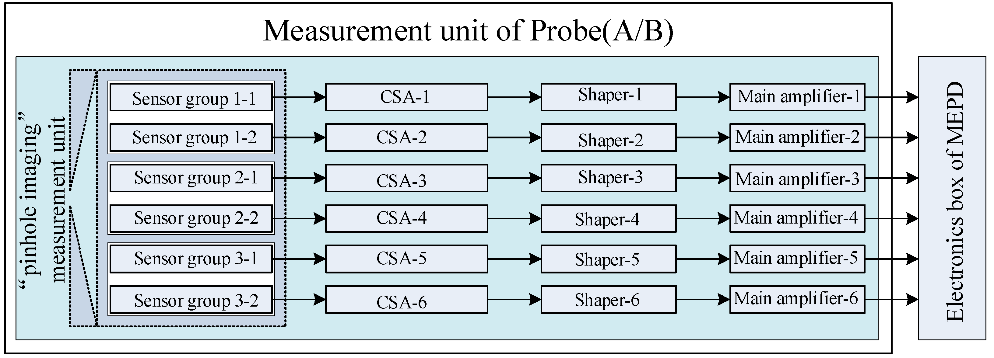 Aerospace 10 00321 g003