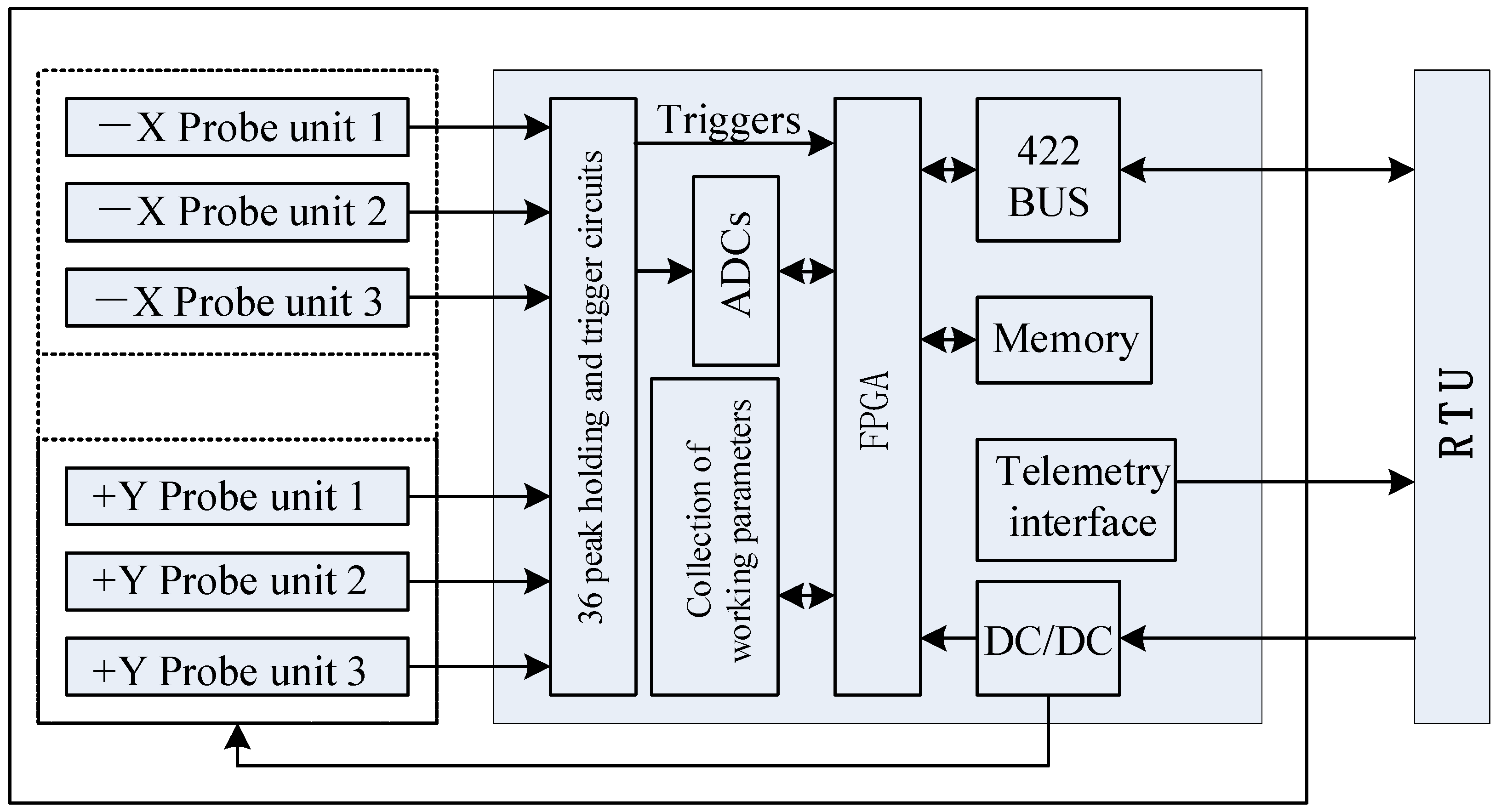 Aerospace 10 00321 g004