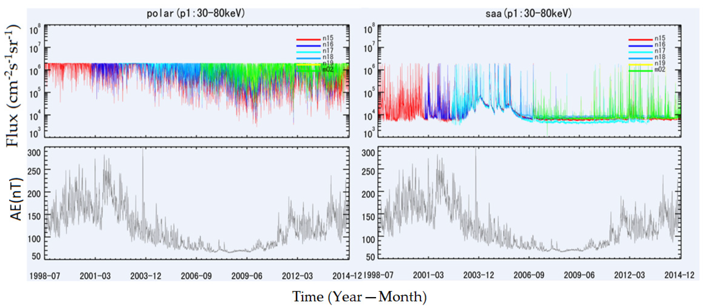 Aerospace 10 00321 g008