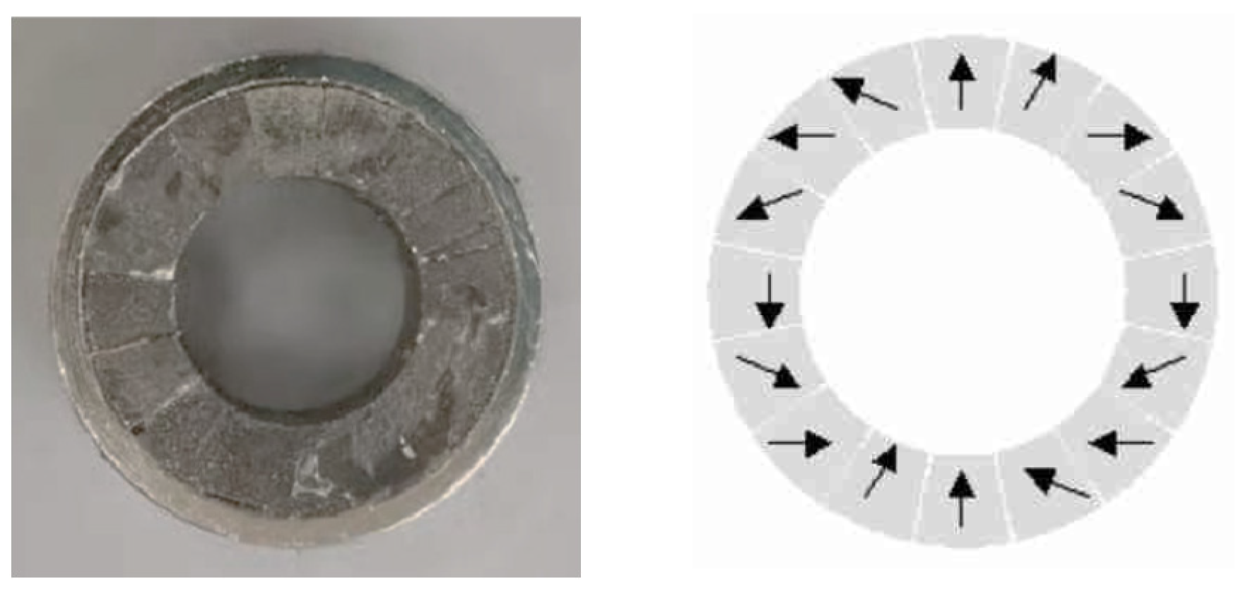 Aerospace 10 00321 g010