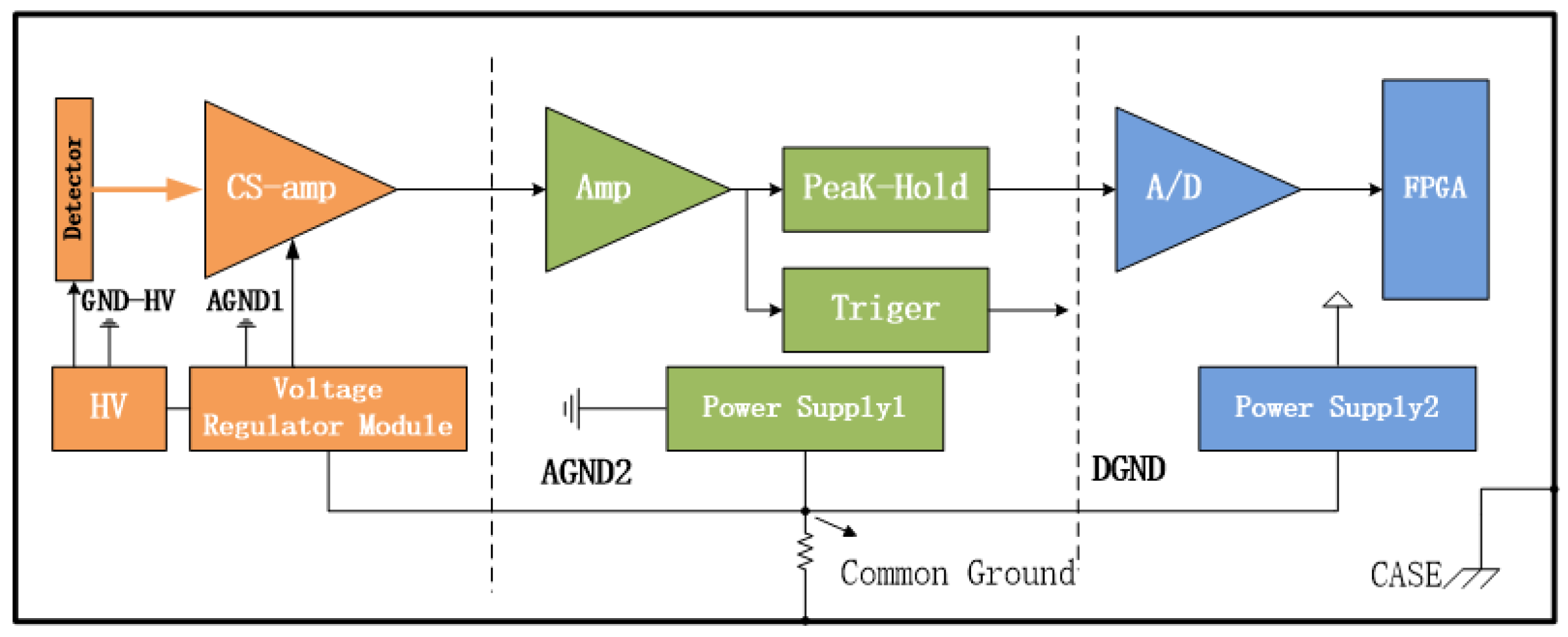 Aerospace 10 00321 g014