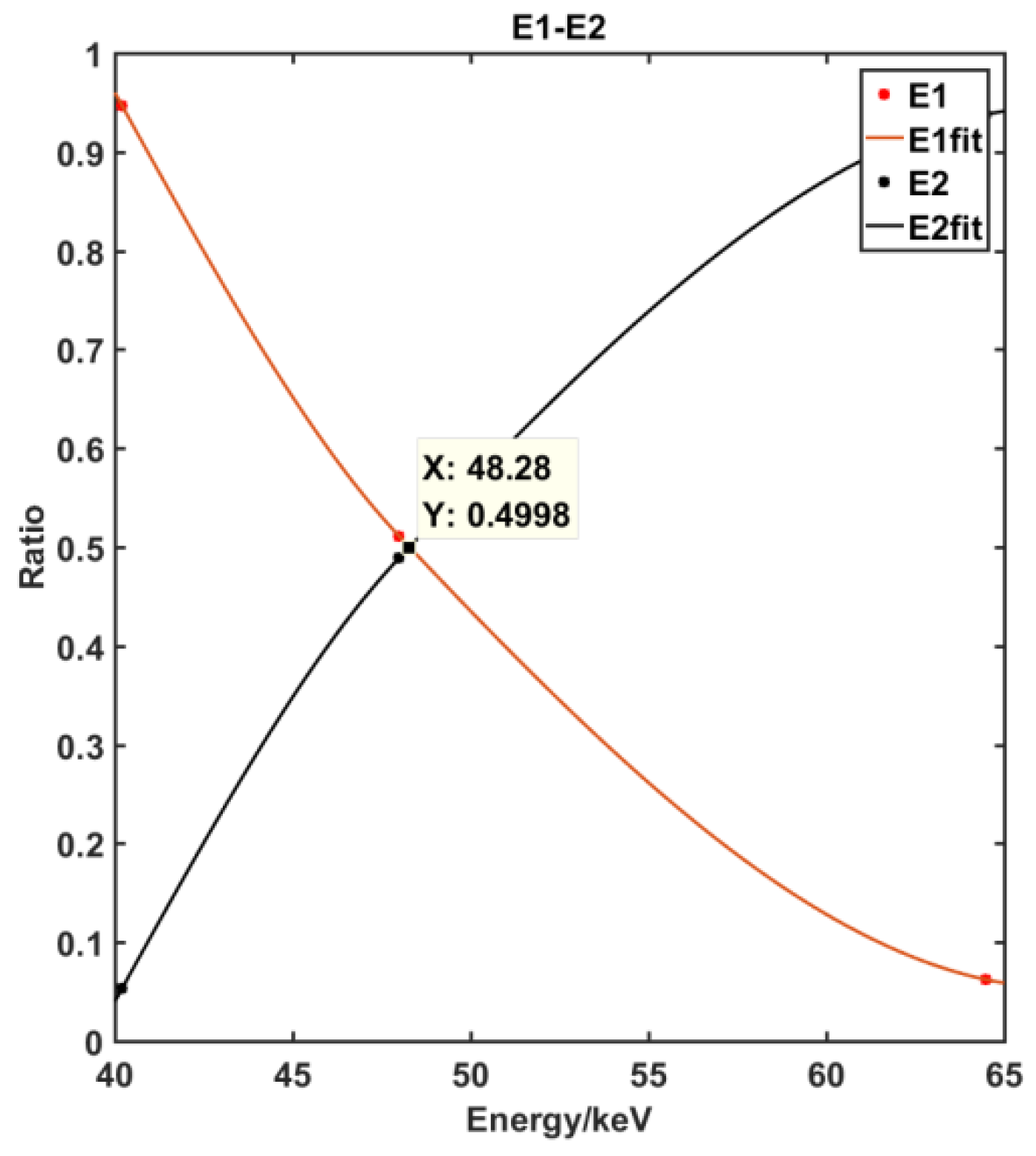 Aerospace 10 00321 g018