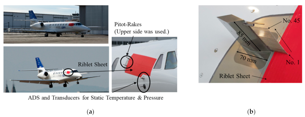 Aerospace 10 00322 g001