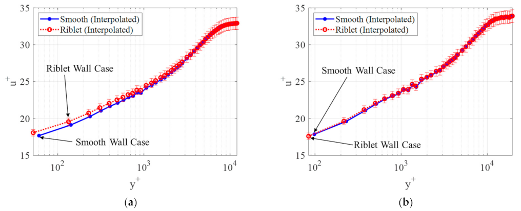 Aerospace 10 00322 g010