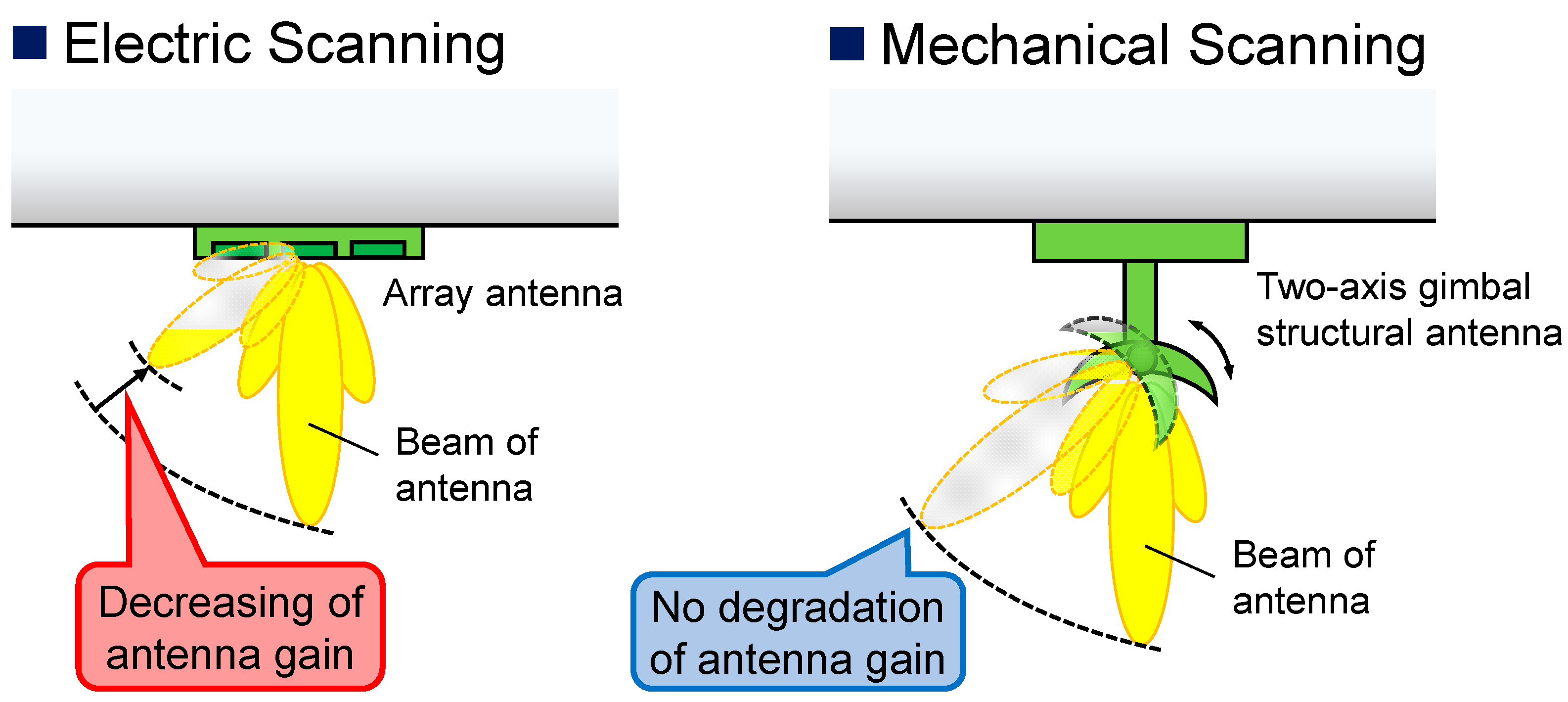 Aerospace 10 00323 g002