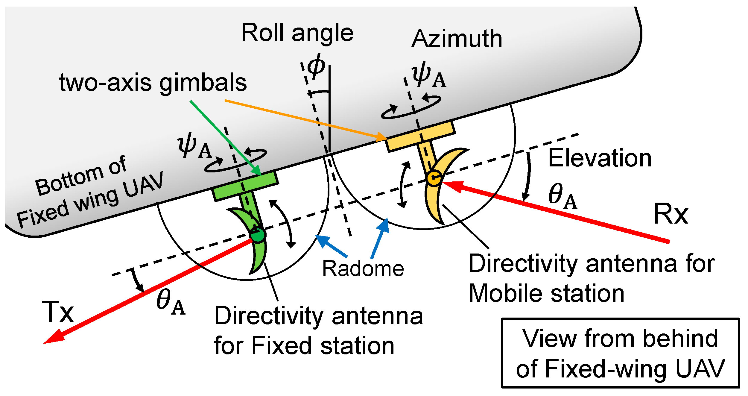 Aerospace 10 00323 g003