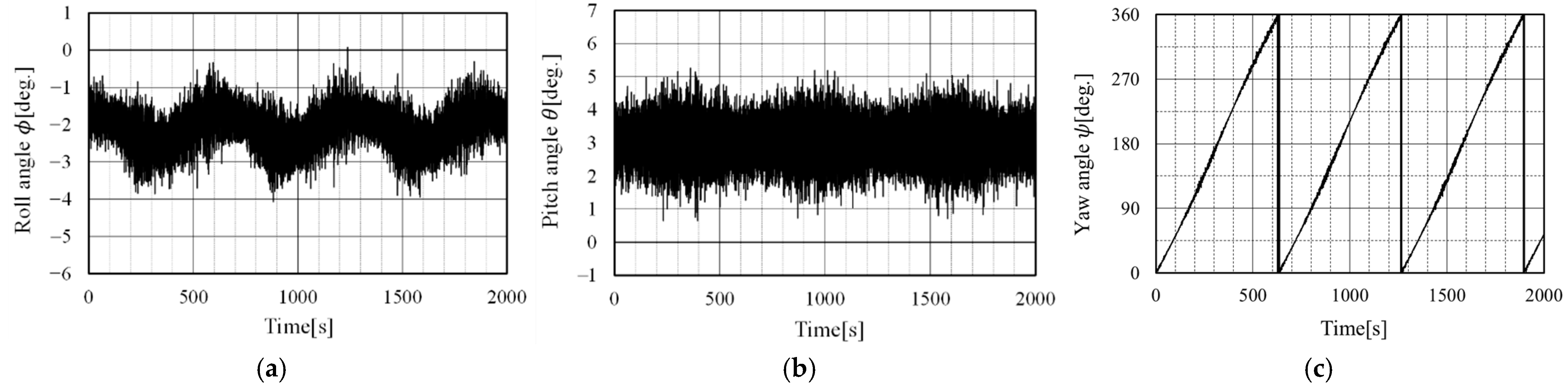 Aerospace 10 00323 g020
