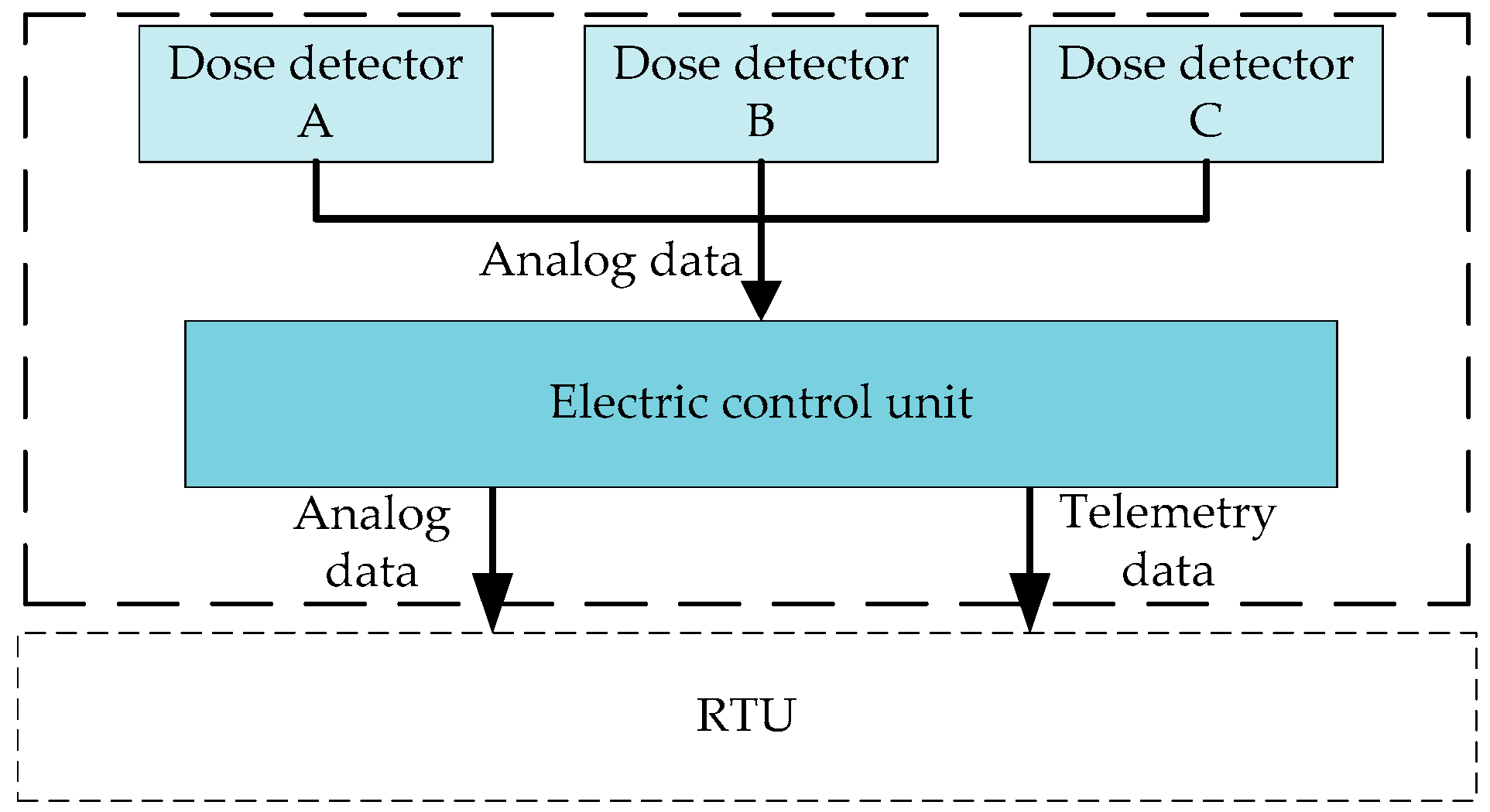 Aerospace 10 00325 g001