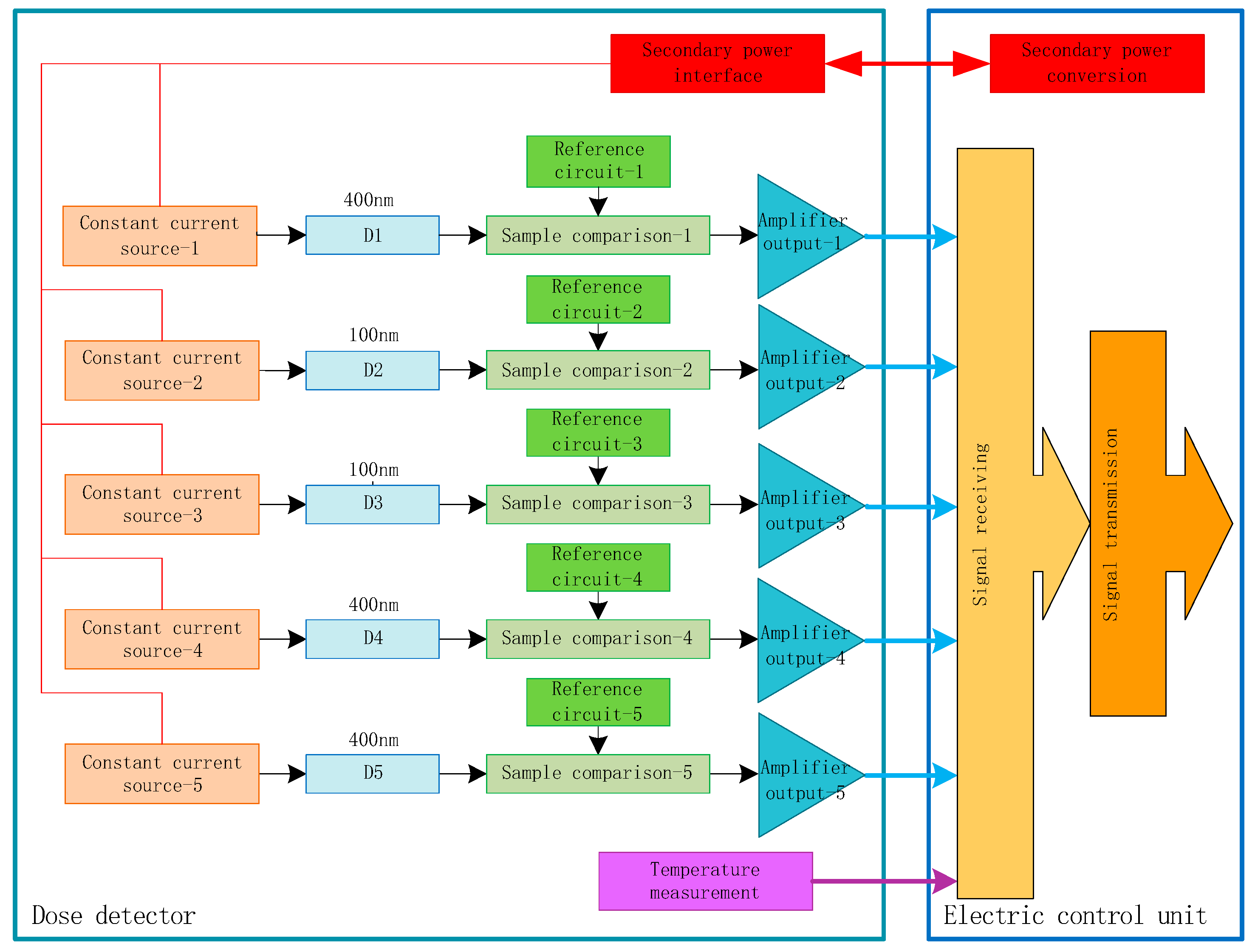 Aerospace 10 00325 g003