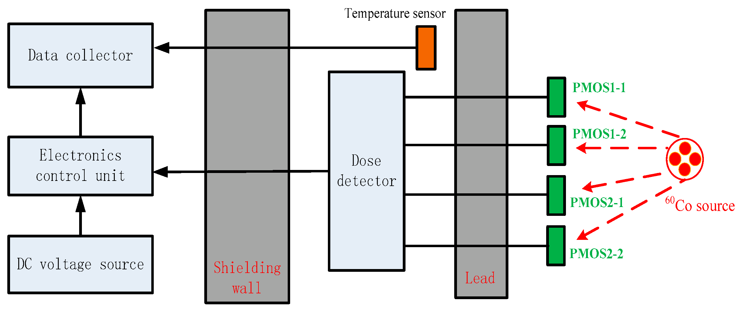 Aerospace 10 00325 g006