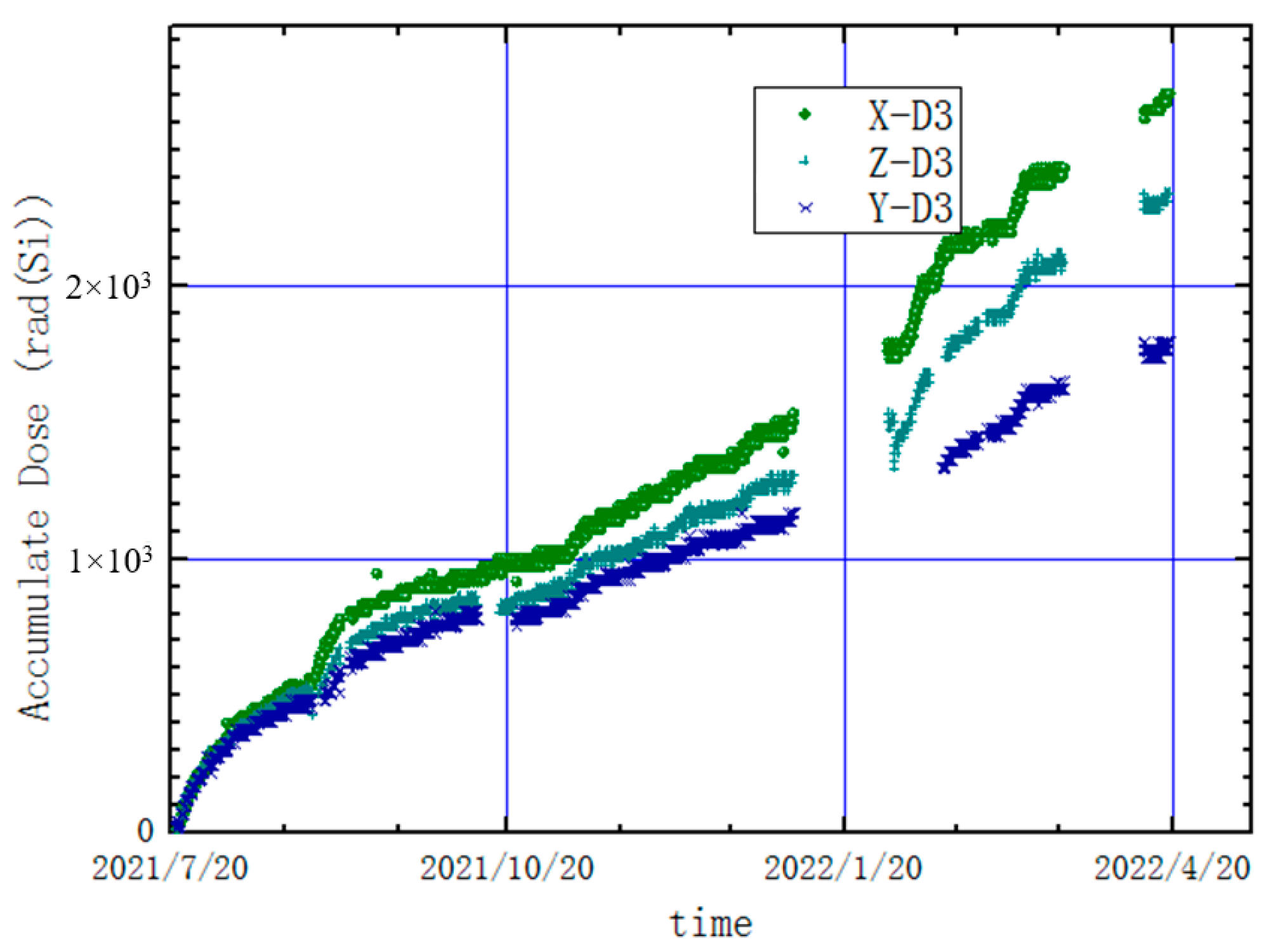 Aerospace 10 00325 g010