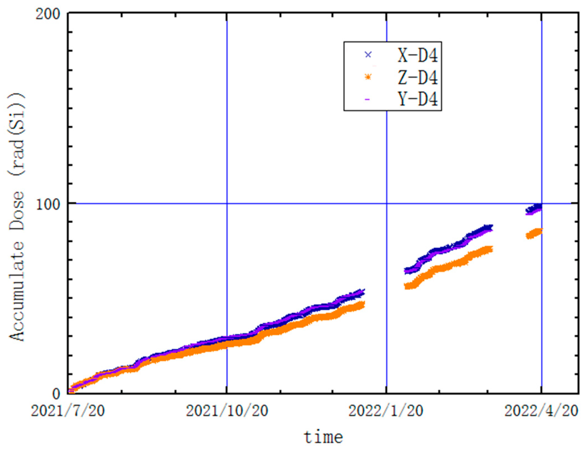 Aerospace 10 00325 g011
