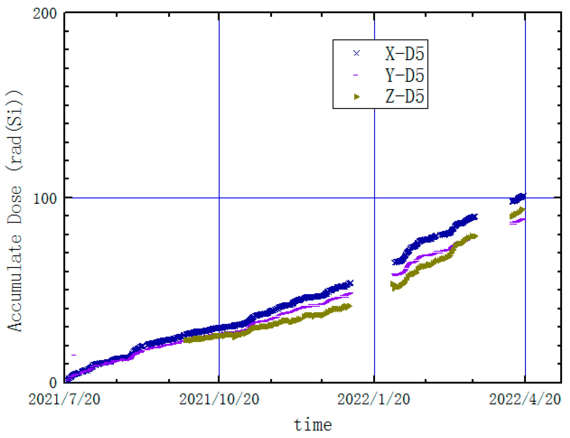Aerospace 10 00325 g012
