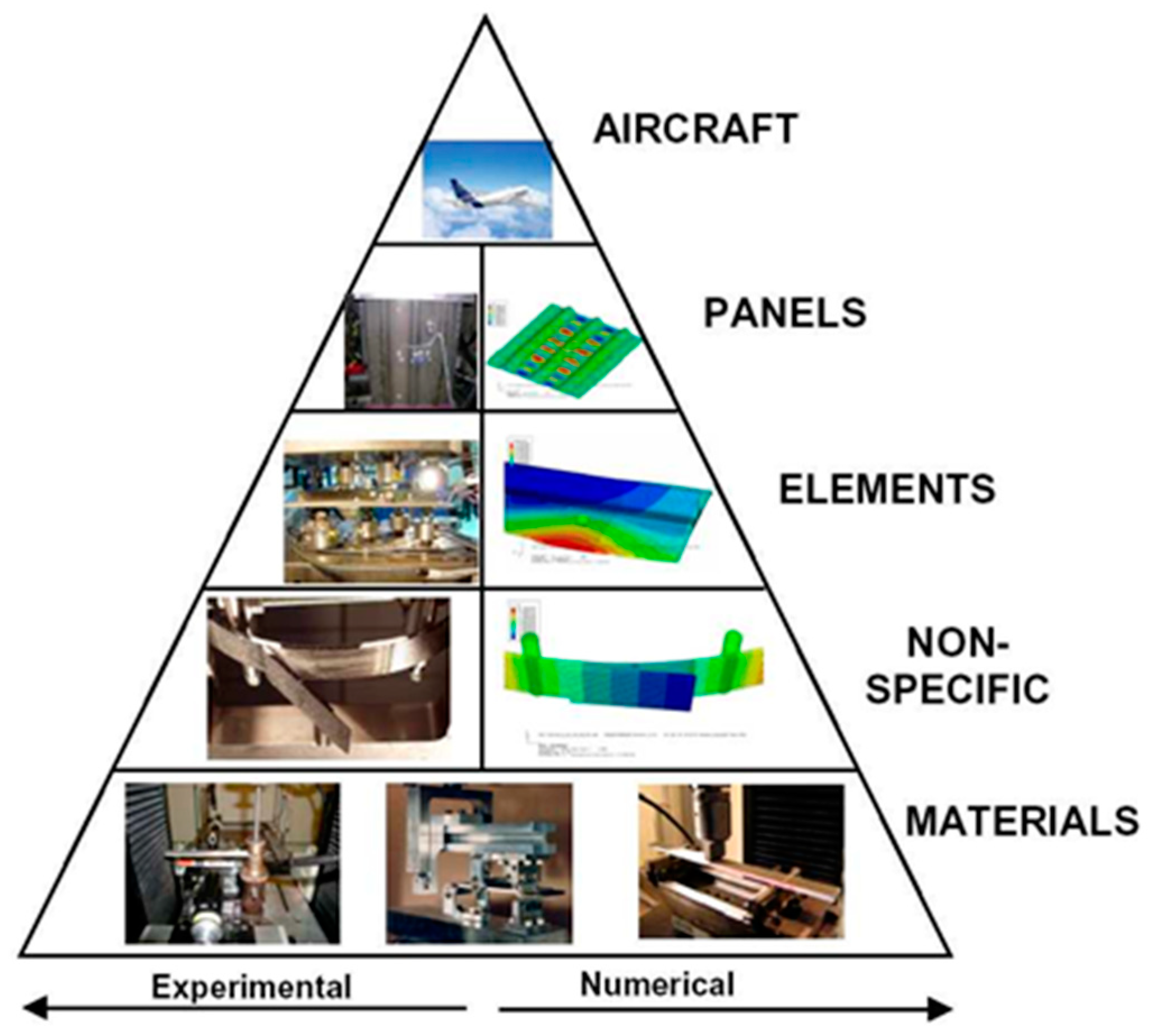 Aerospace 10 00327 g001