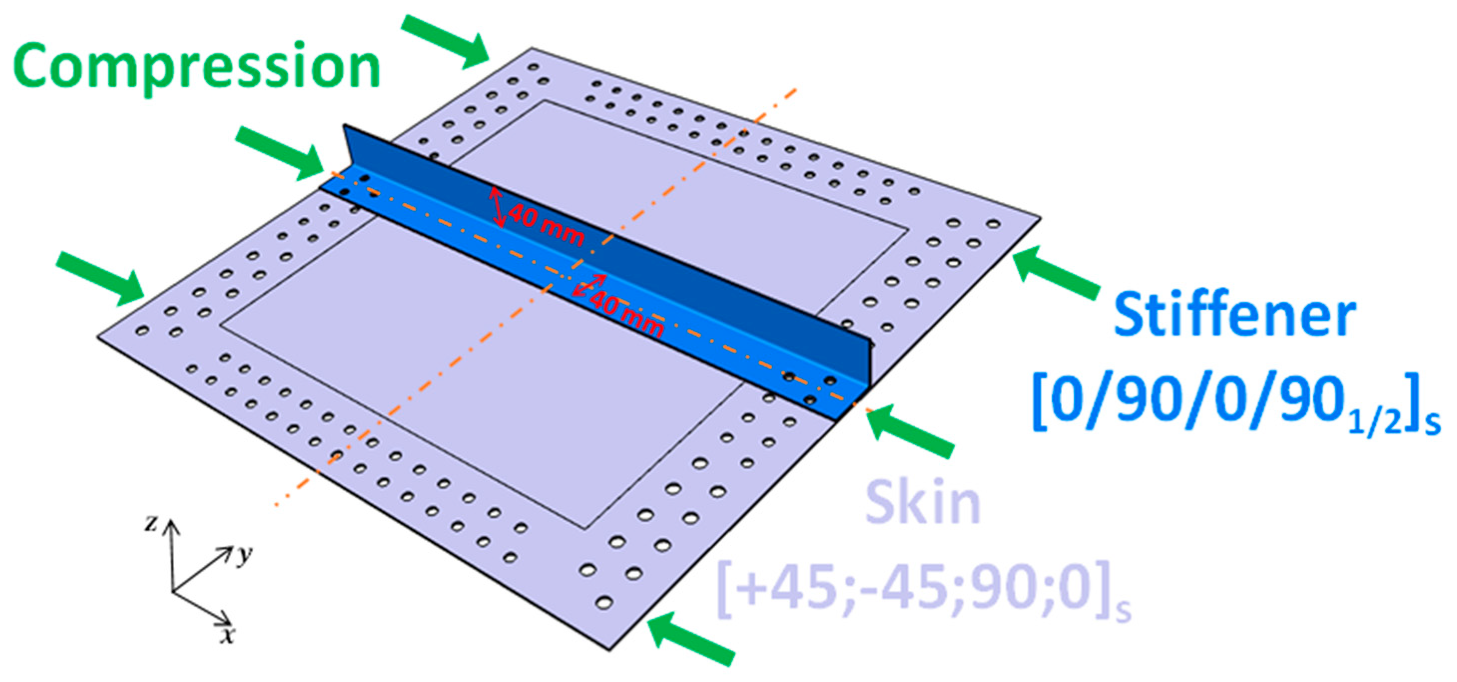 Aerospace 10 00327 g004