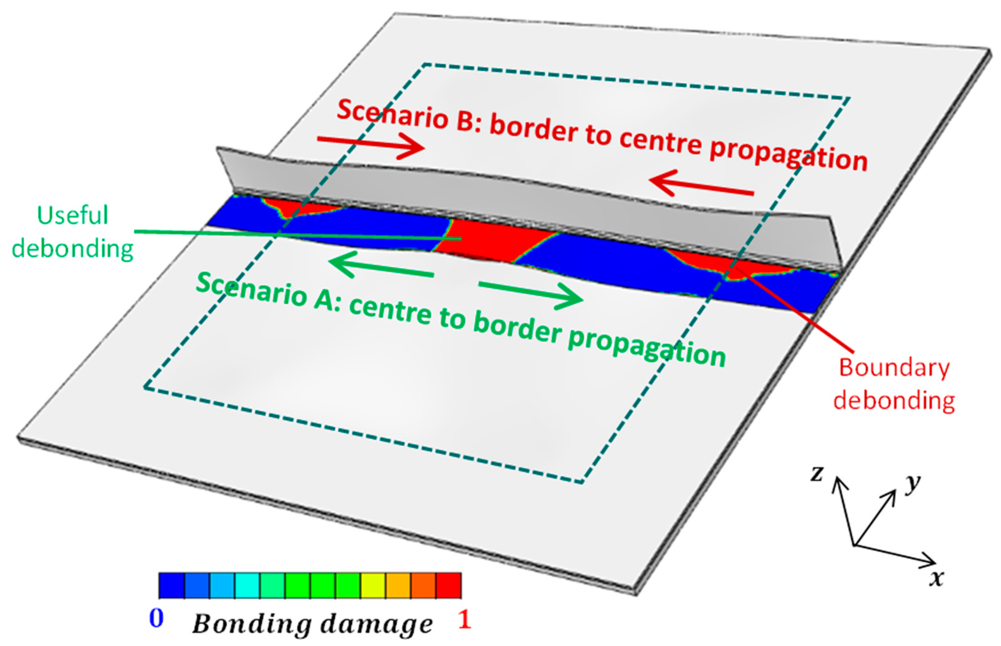 Aerospace 10 00327 g005
