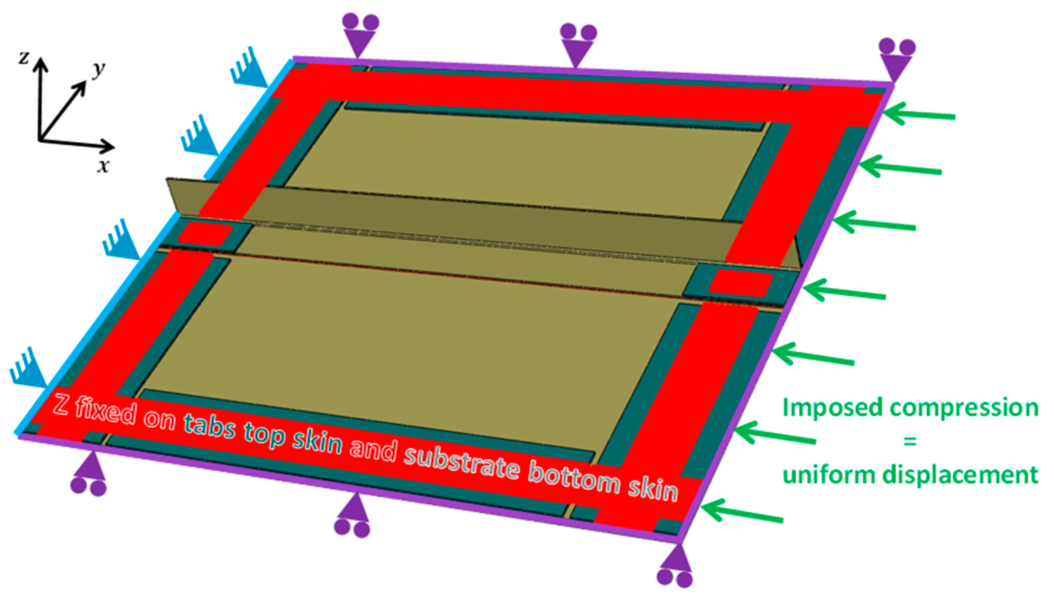Aerospace 10 00327 g008