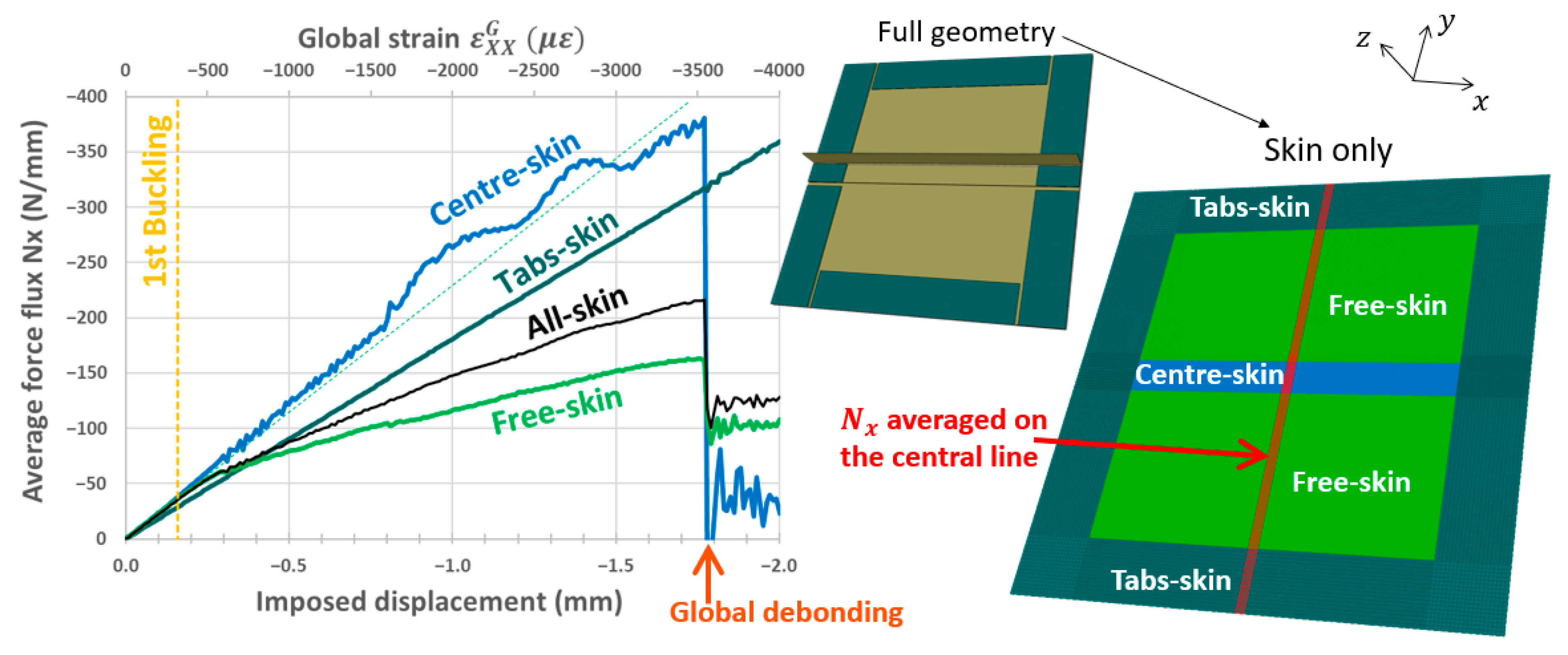 Aerospace 10 00327 g012