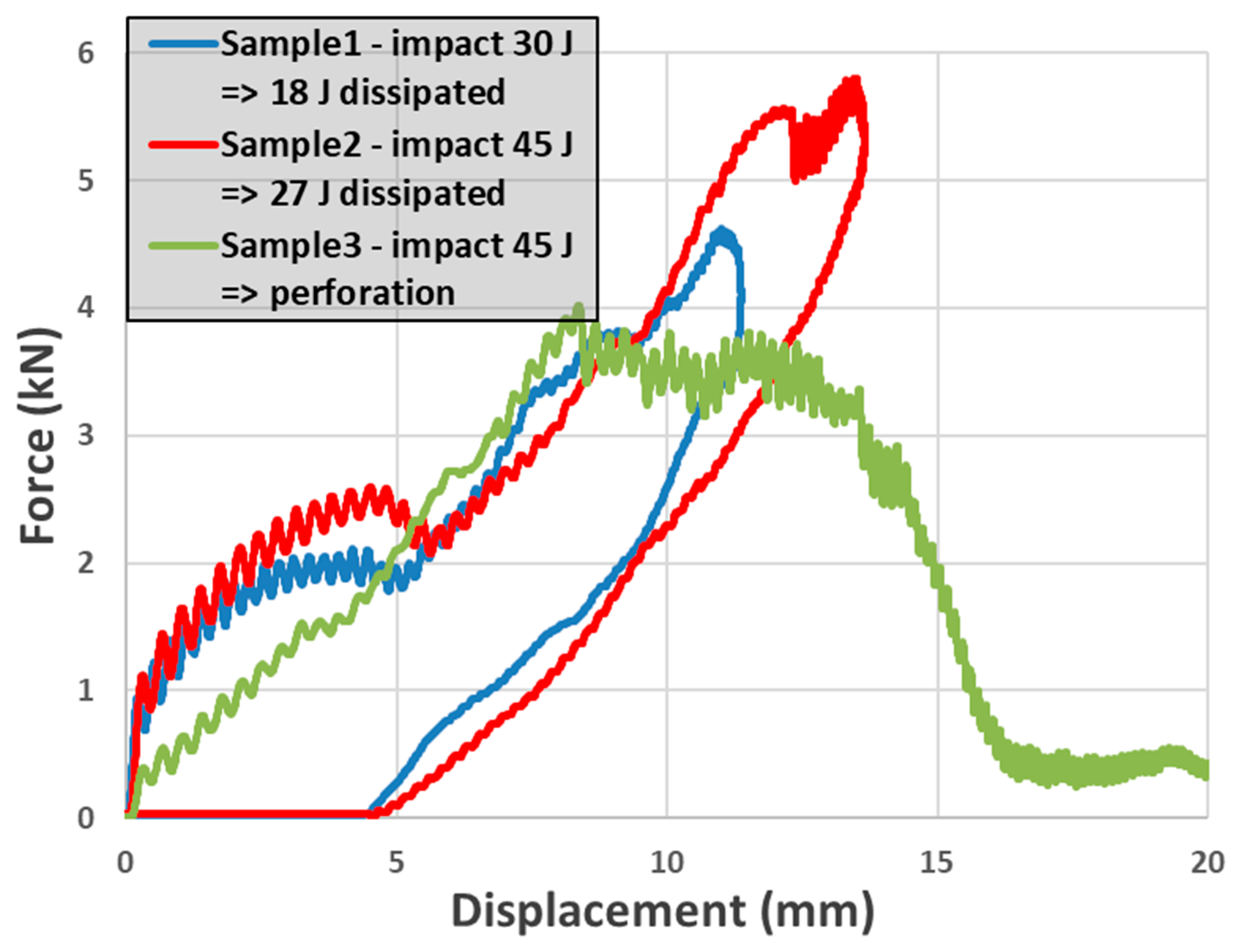 Aerospace 10 00327 g017