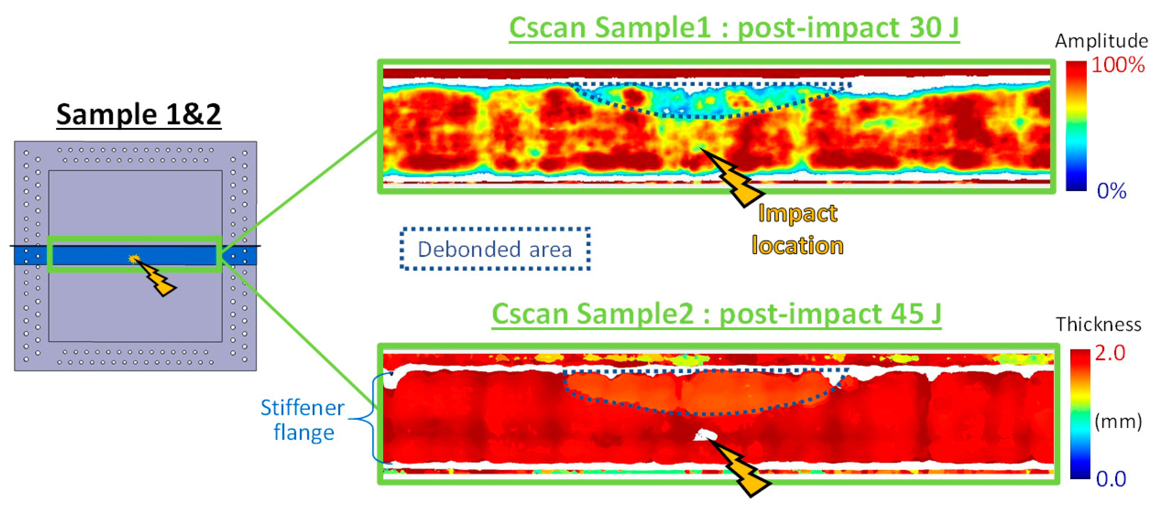 Aerospace 10 00327 g018