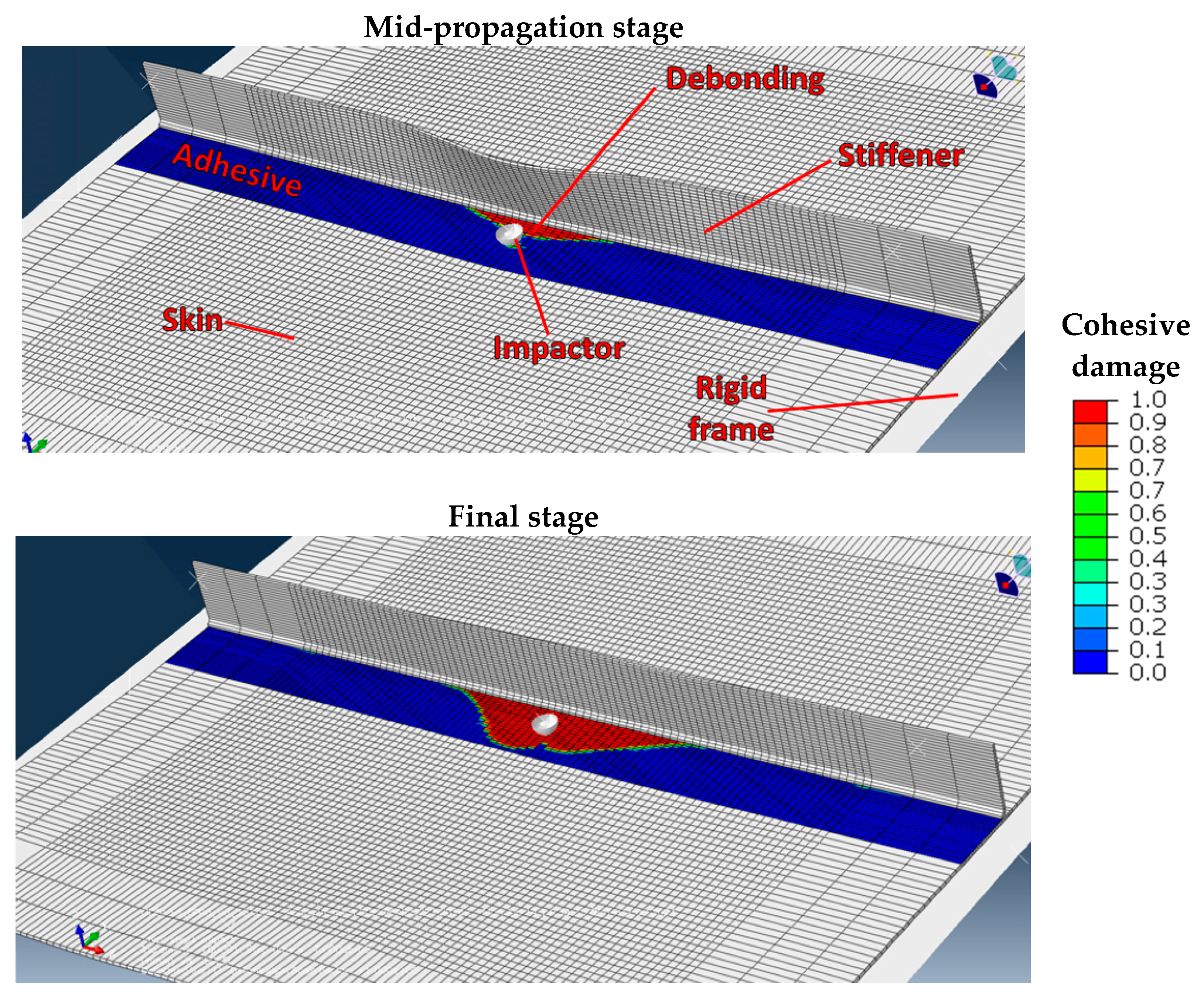 Aerospace 10 00327 g020
