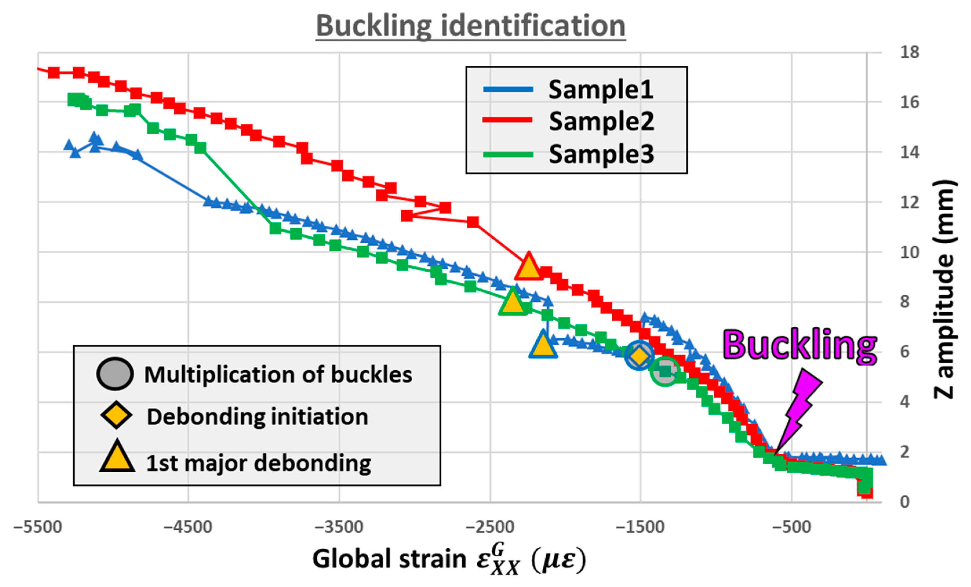 Aerospace 10 00327 g027