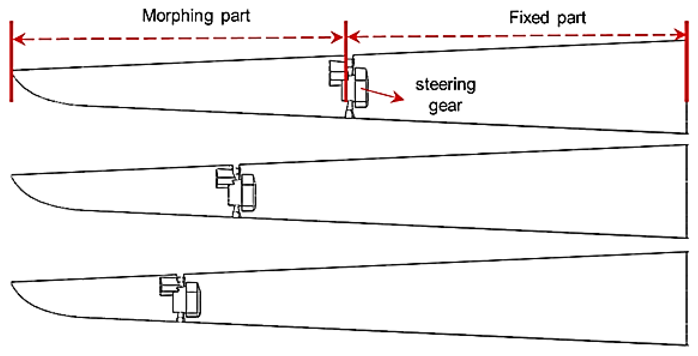 Aerospace 10 00328 g001 Aerospace 10 00328 g001