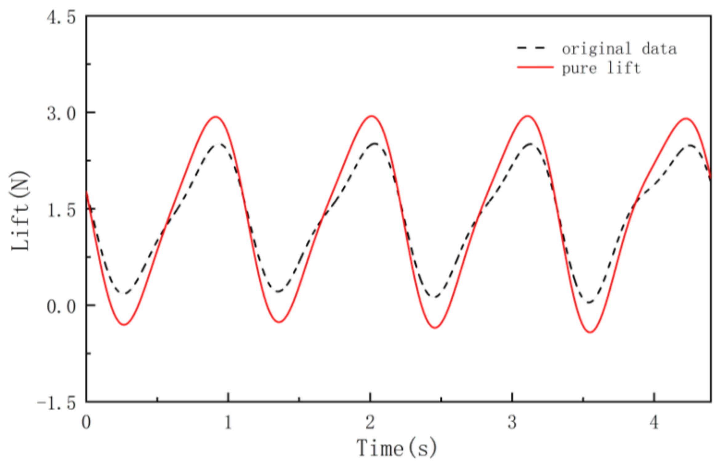 Aerospace 10 00328 g008 Aerospace 10 00328 g008