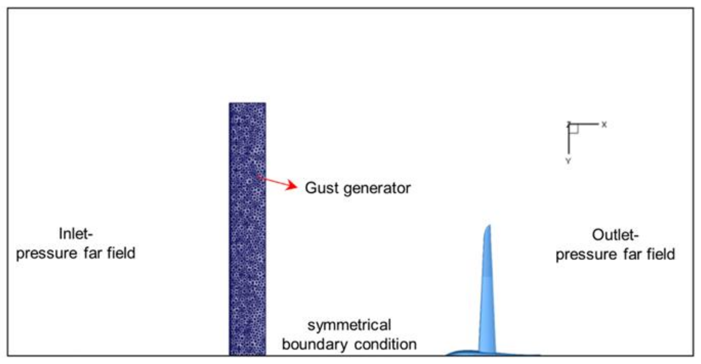 Aerospace 10 00328 g020 Aerospace 10 00328 g020