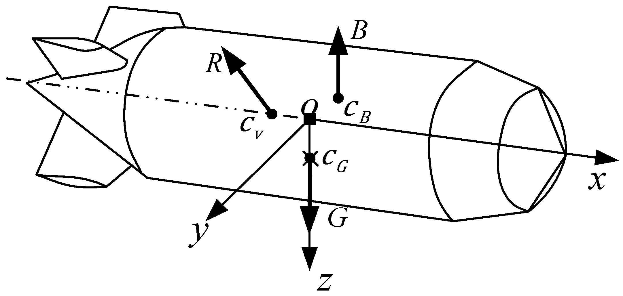 Aerospace 10 00329 g001 550