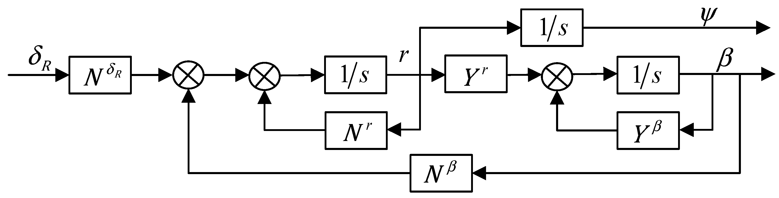 Aerospace 10 00329 g003 550