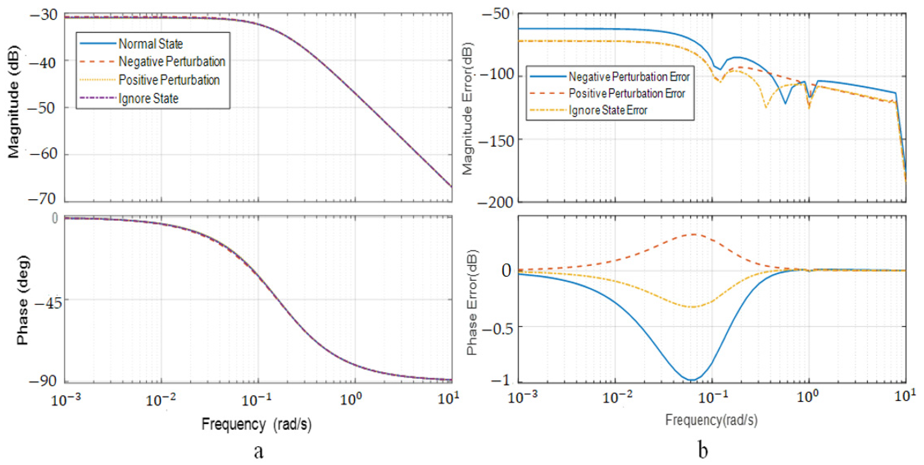 Aerospace 10 00329 g007 550