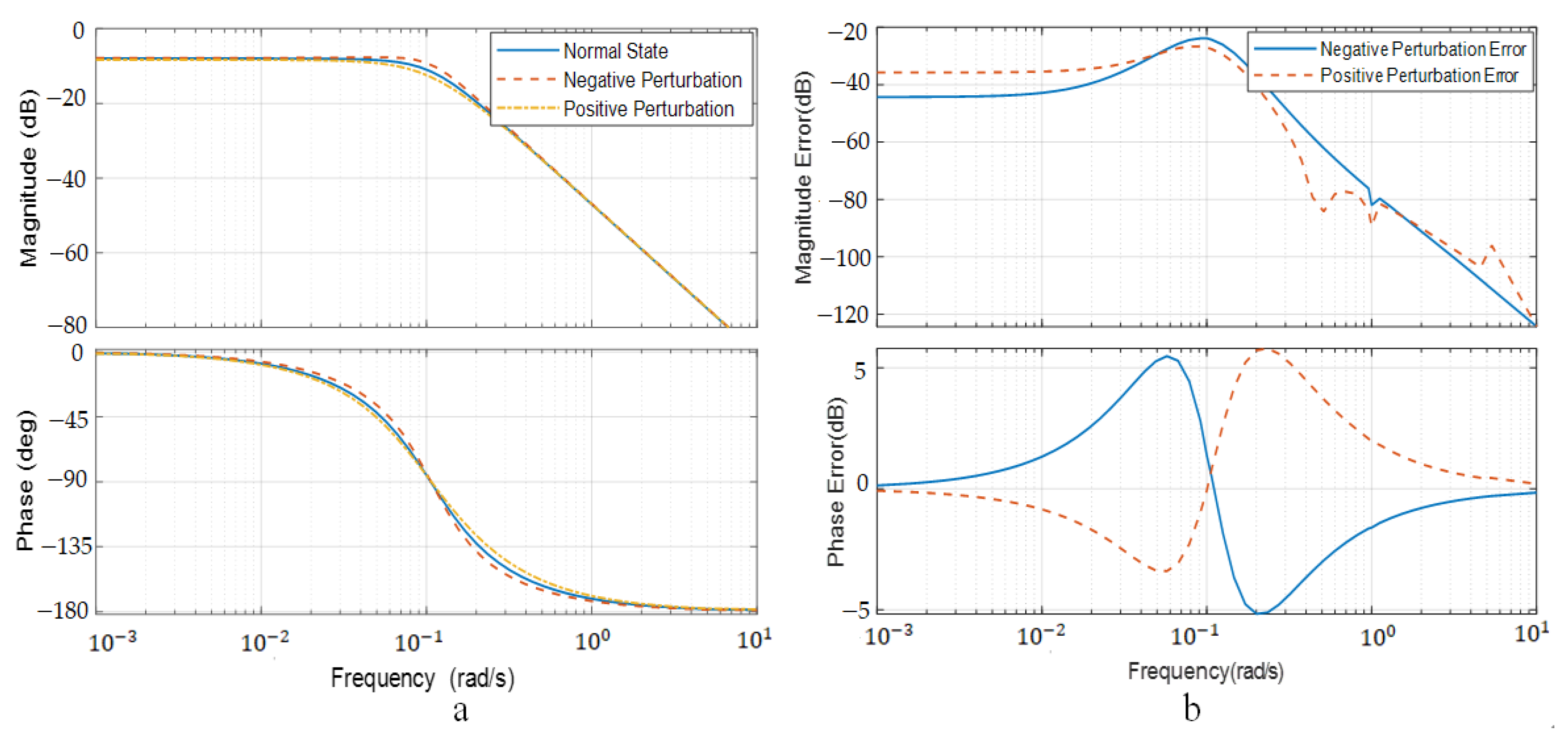 Aerospace 10 00329 g008 550