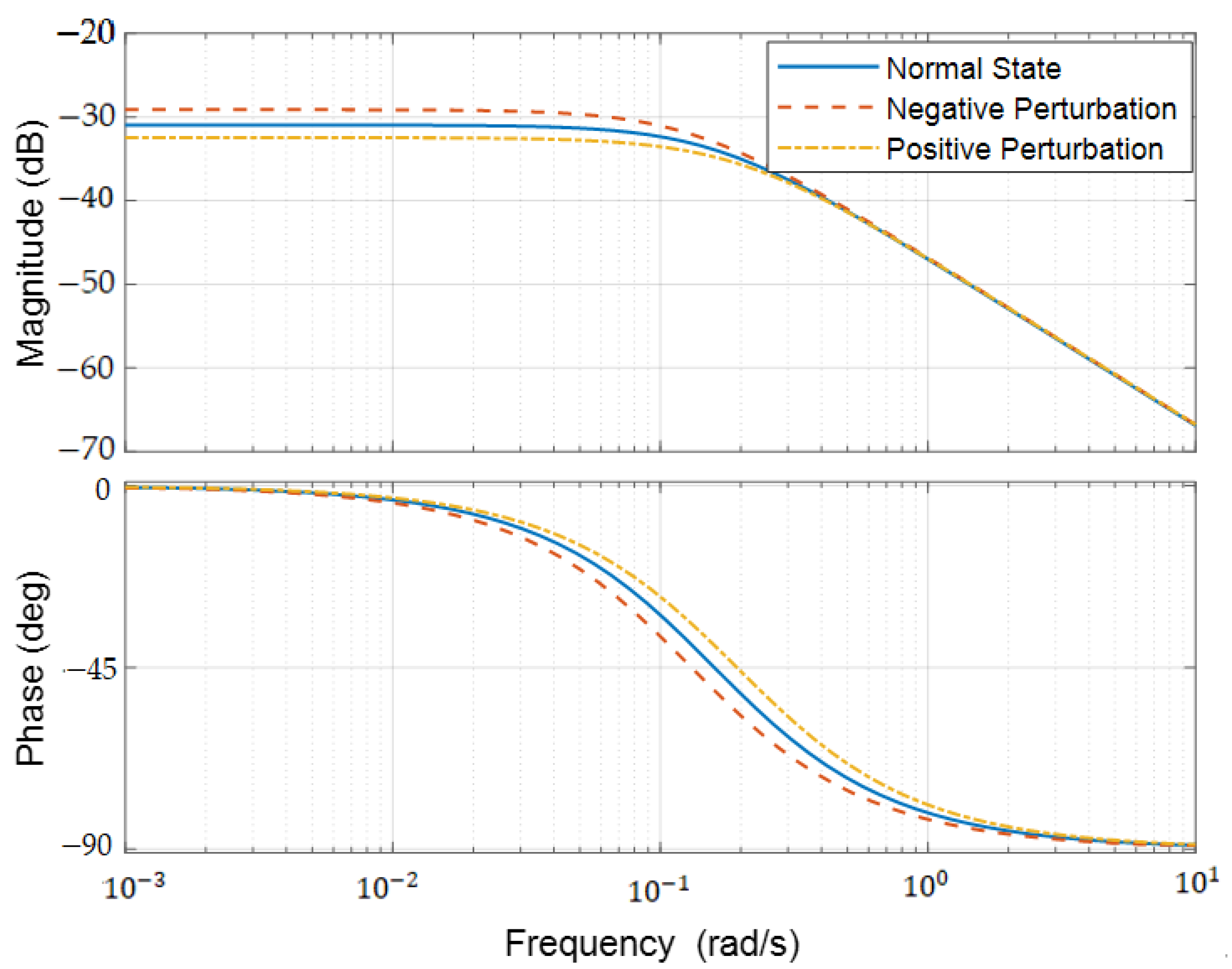 Aerospace 10 00329 g010 550