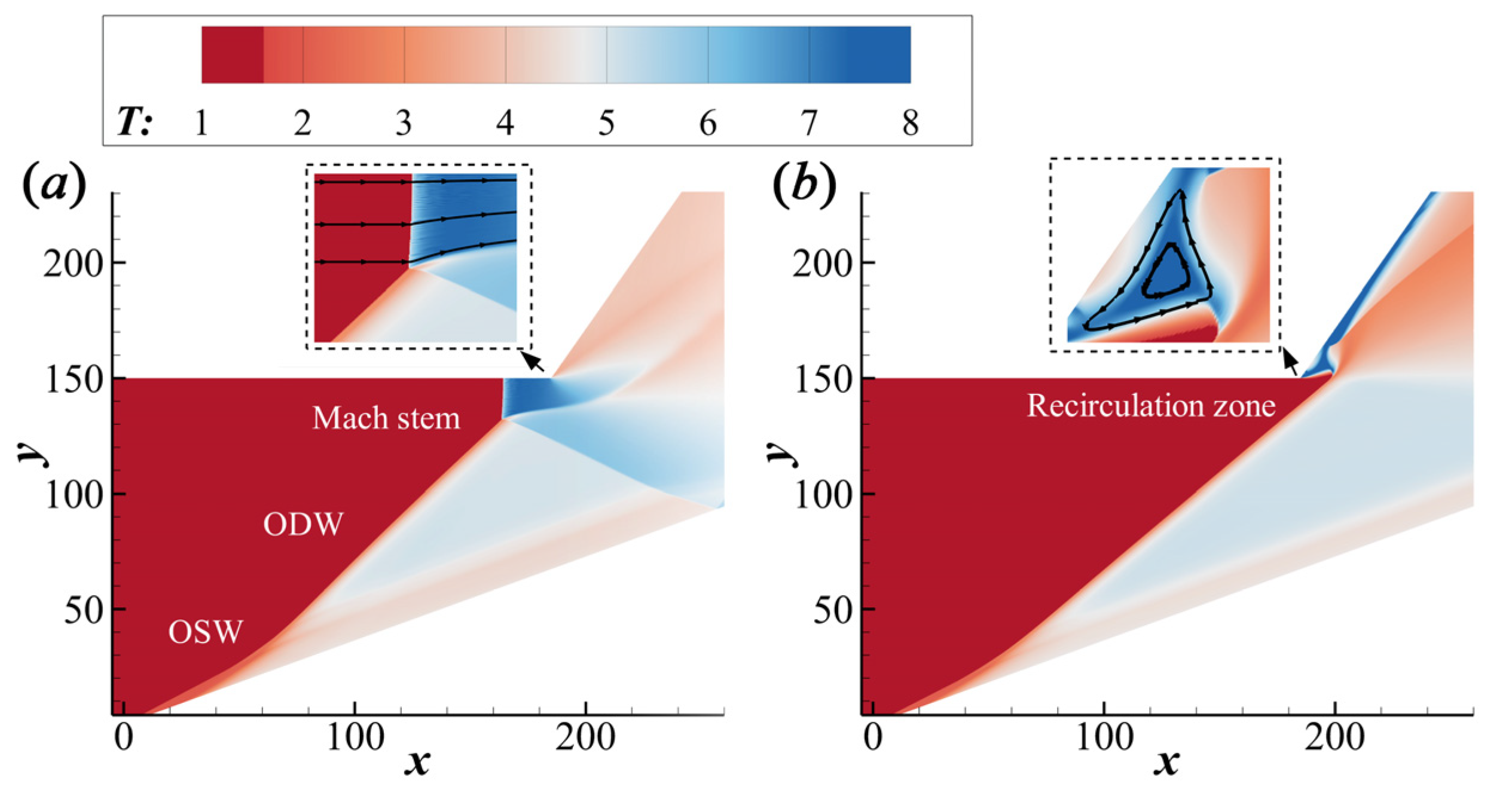 Aerospace 10 00330 g002 Aerospace 10 00330 g002