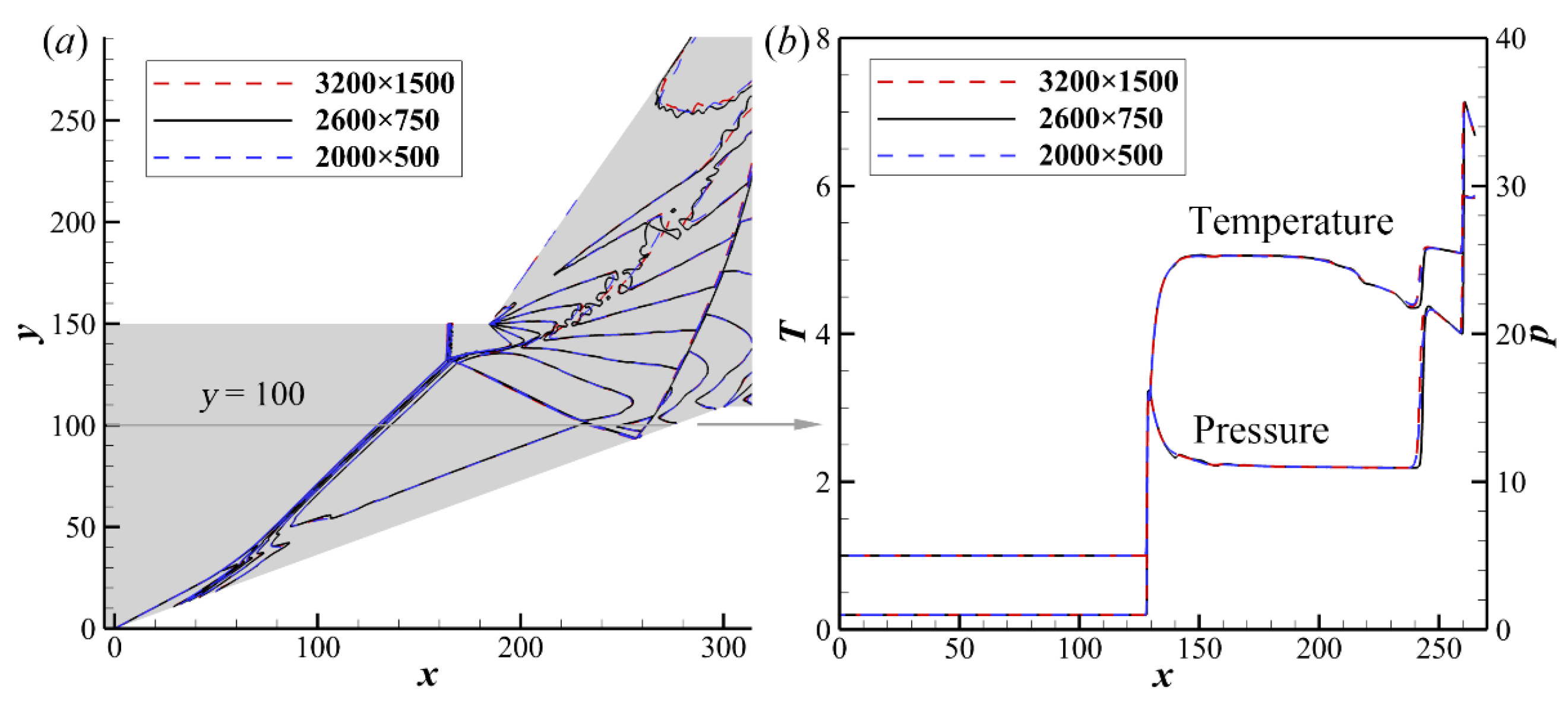 Aerospace 10 00330 g004 Aerospace 10 00330 g004
