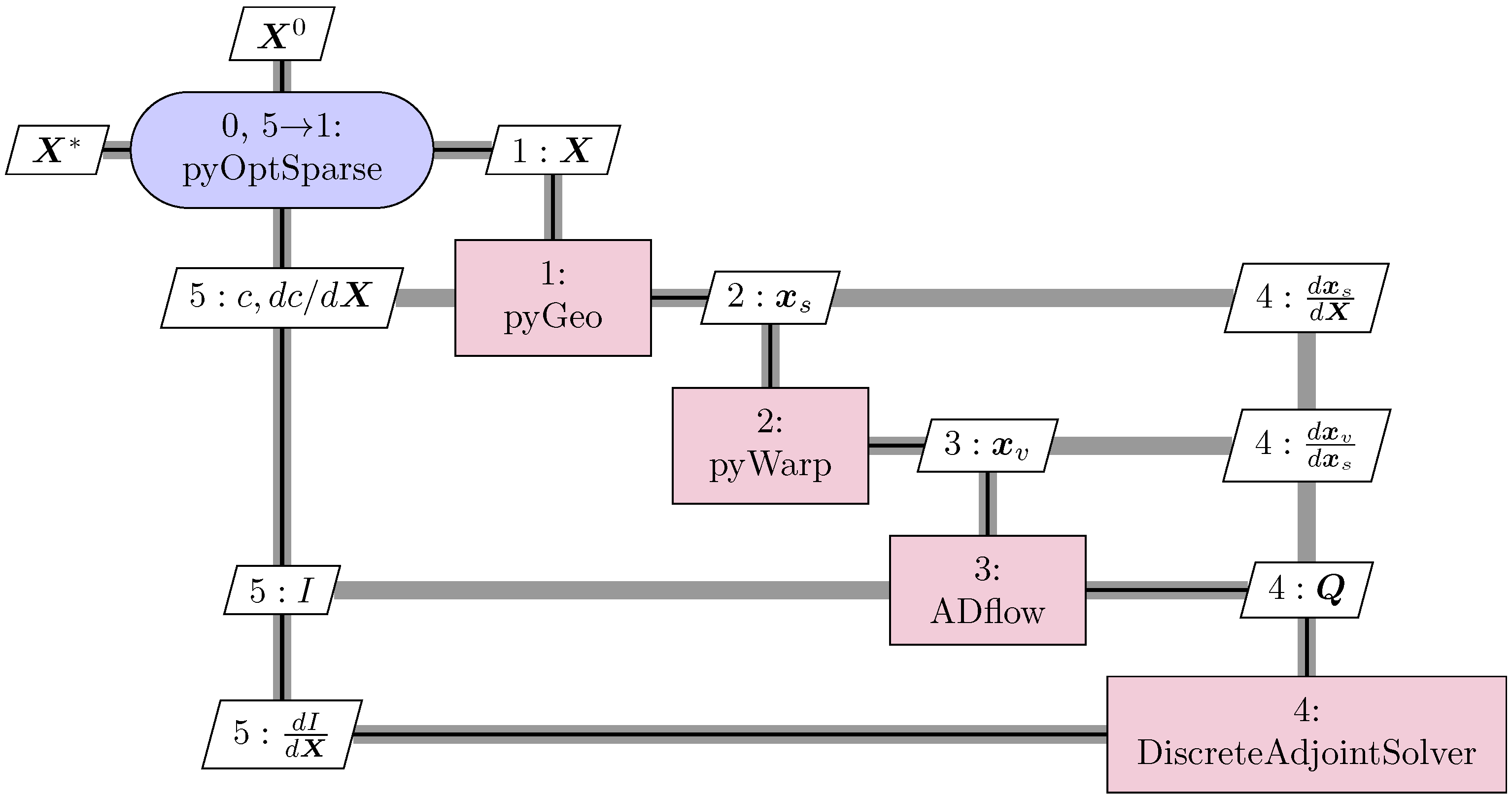 Aerospace 10 00331 g008