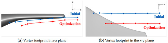 Adjoint-Based Aerodynamic Design Optimization and Drag Reduction ...