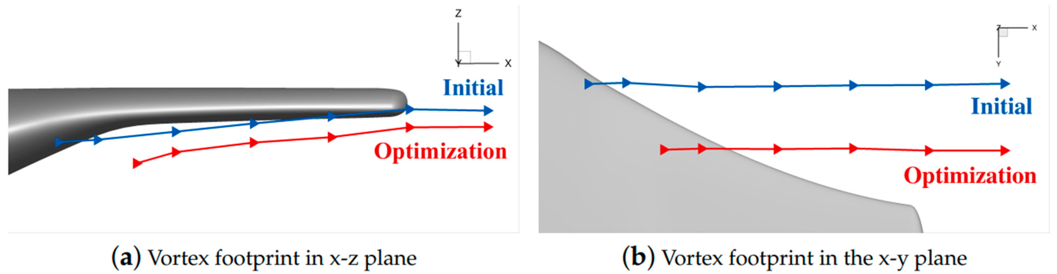 Aerospace 10 00331 g023