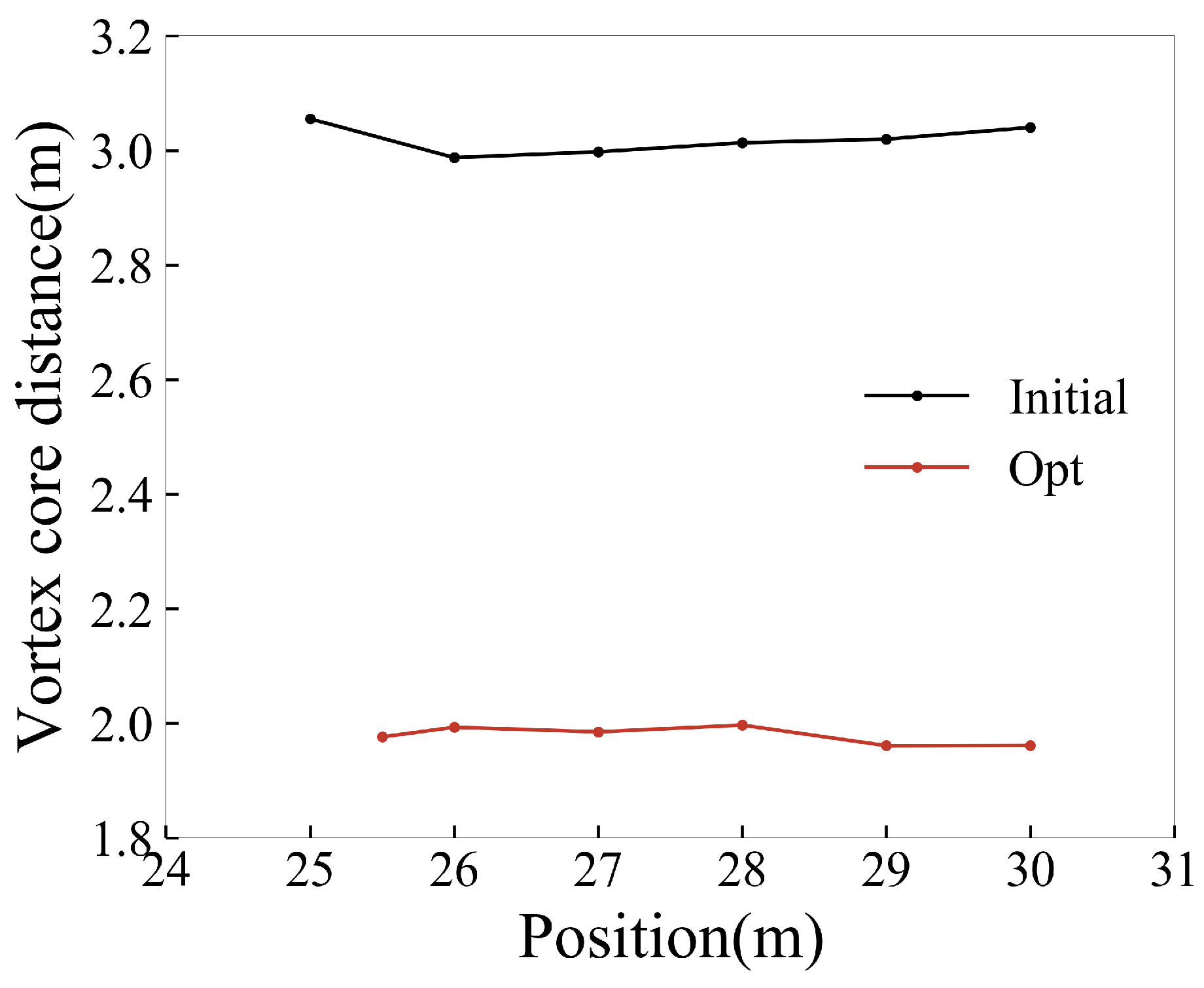 Aerospace 10 00331 g024