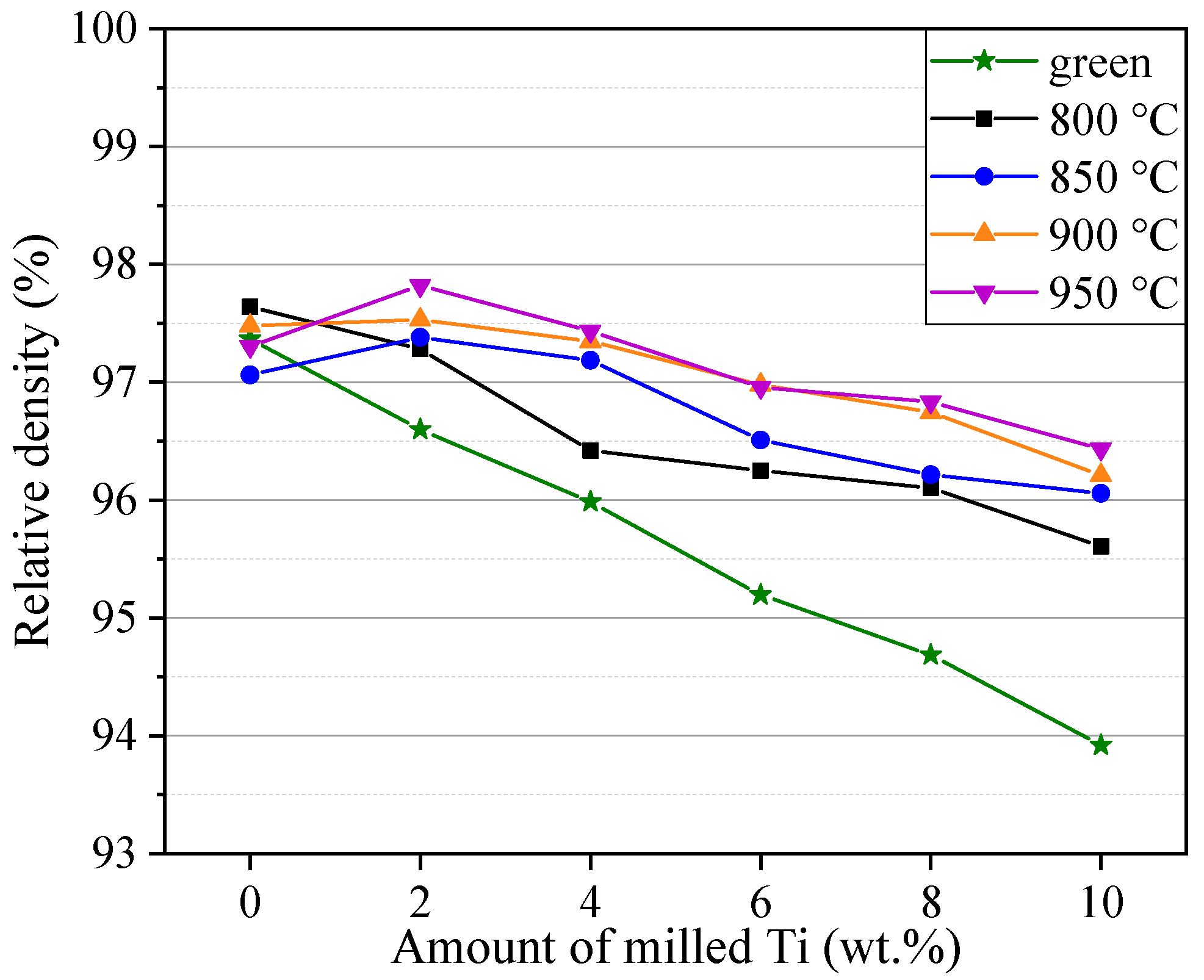 Aerospace 10 00332 g005 Aerospace 10 00332 g005