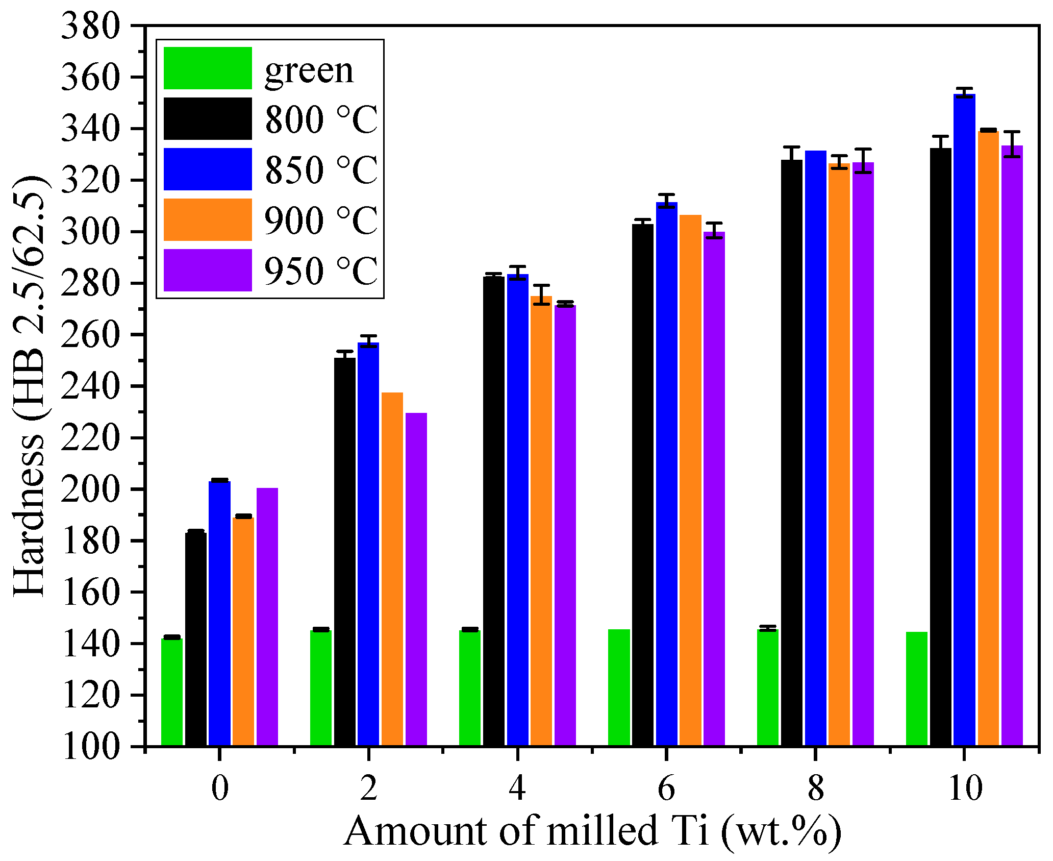 Aerospace 10 00332 g006 Aerospace 10 00332 g006