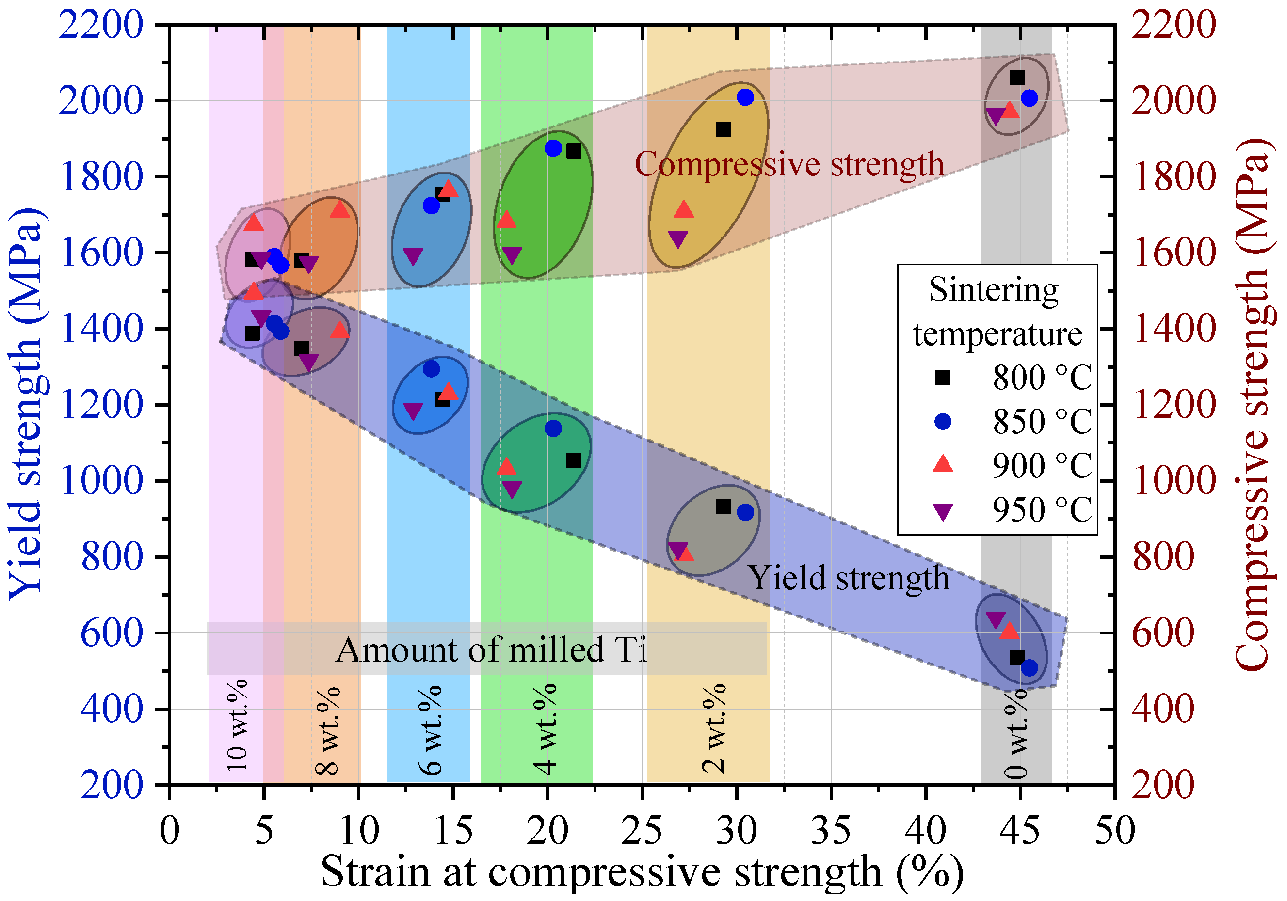 Aerospace 10 00332 g008 Aerospace 10 00332 g008