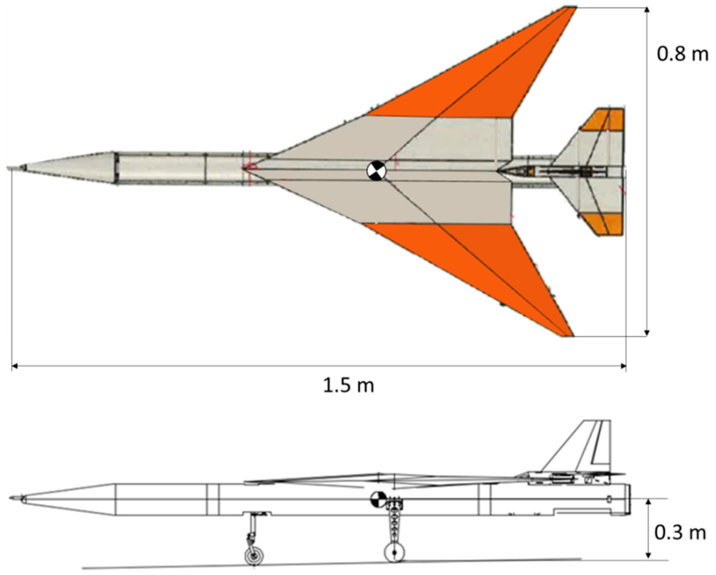 Aerospace 10 00334 g008