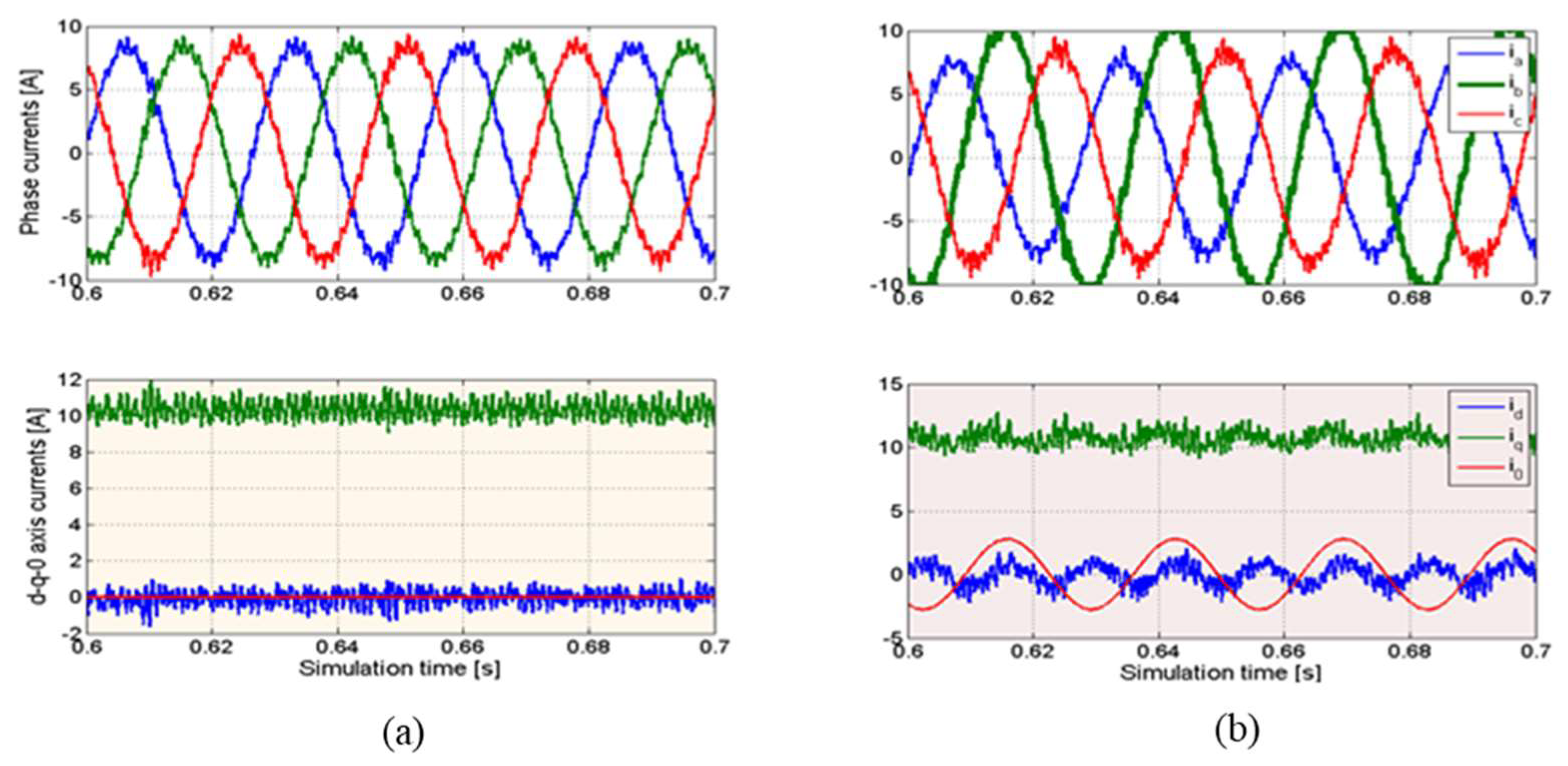 Aerospace 10 00335 g005 Aerospace 10 00335 g005